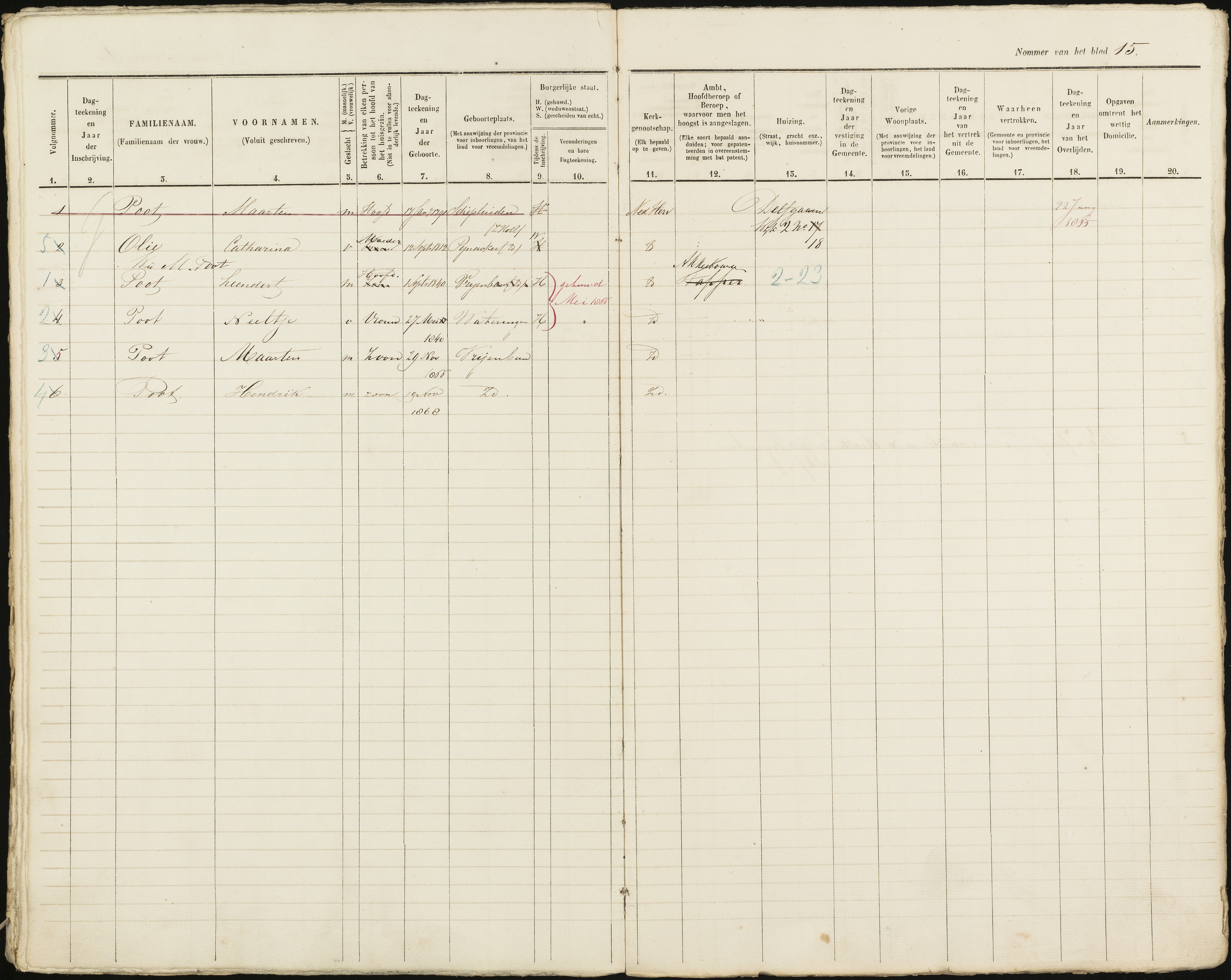 Scan 16 uit het bronpakket: Vrijenban: ingezetenen Wijk 2, 1860–1870