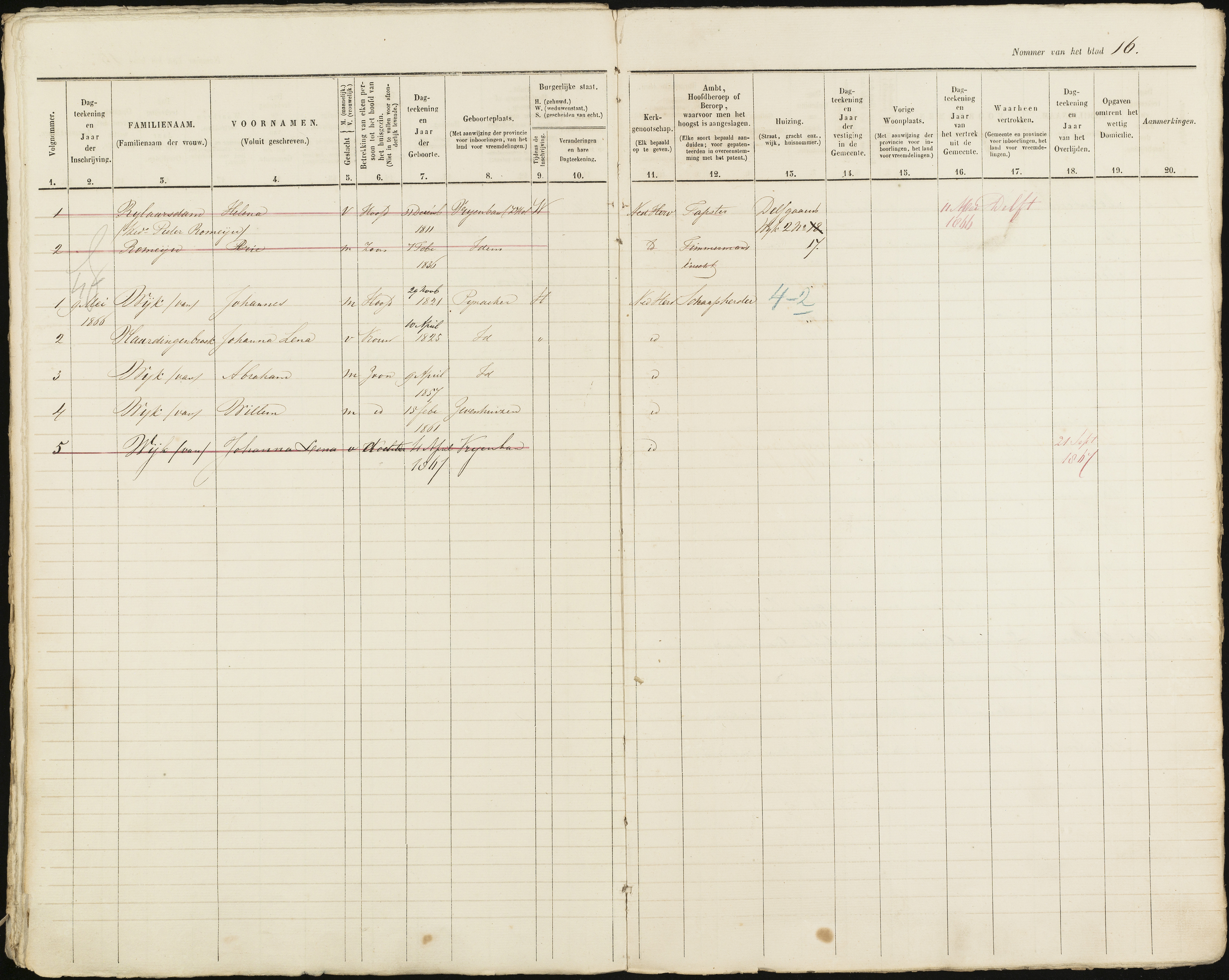 Scan 17 uit het bronpakket: Vrijenban: ingezetenen Wijk 2, 1860–1870
