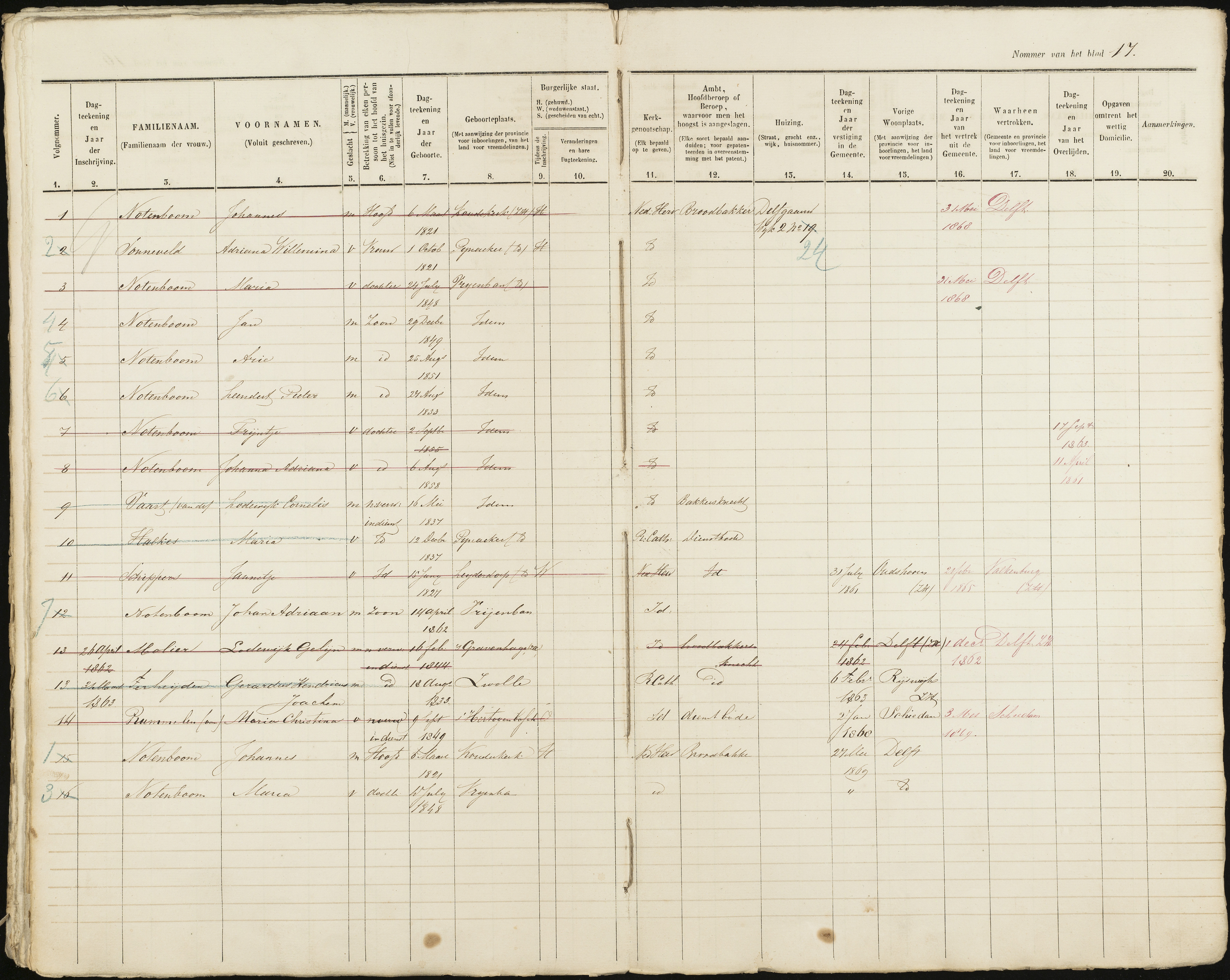 Scan 18 uit het bronpakket: Vrijenban: ingezetenen Wijk 2, 1860–1870