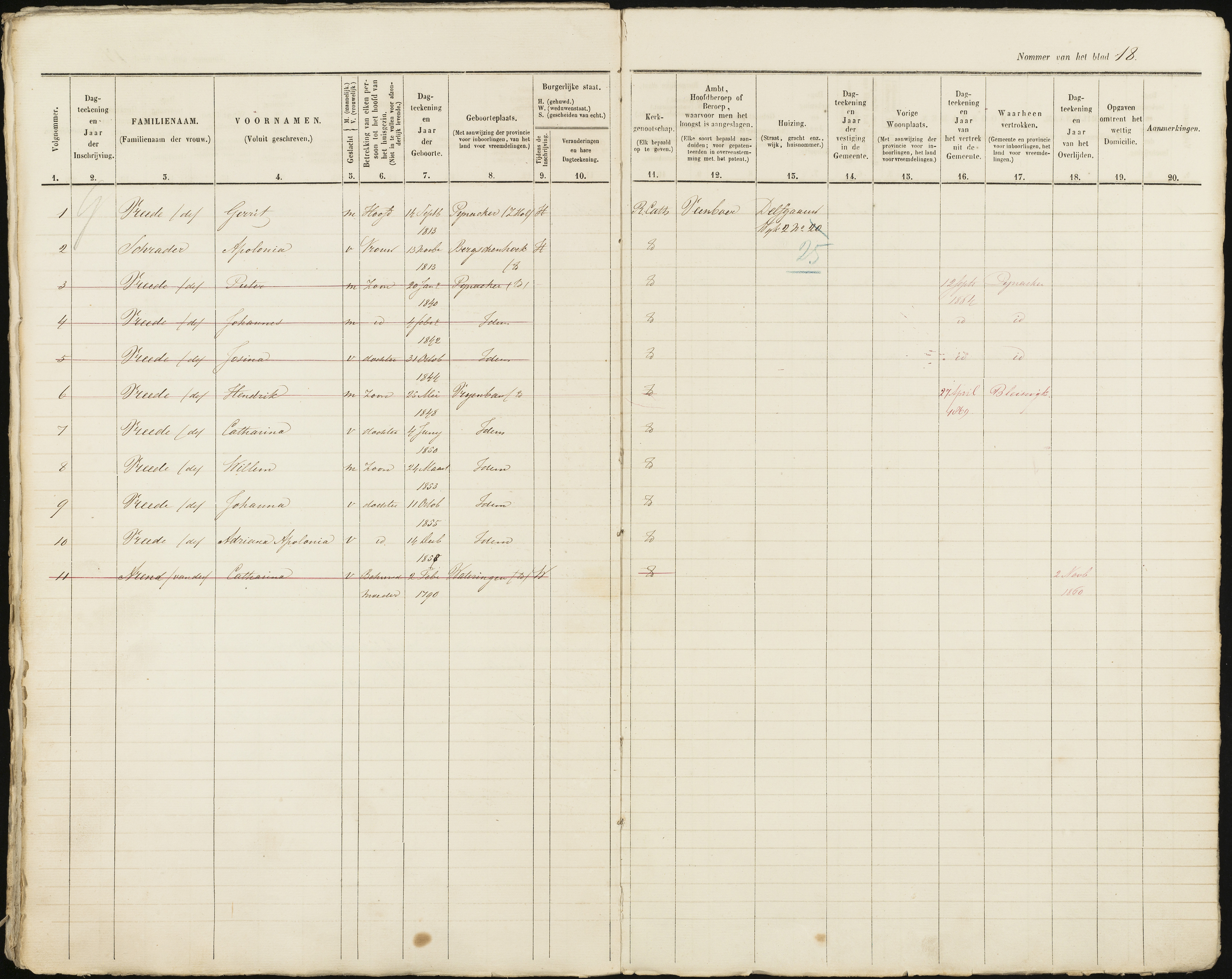 Scan 19 uit het bronpakket: Vrijenban: ingezetenen Wijk 2, 1860–1870