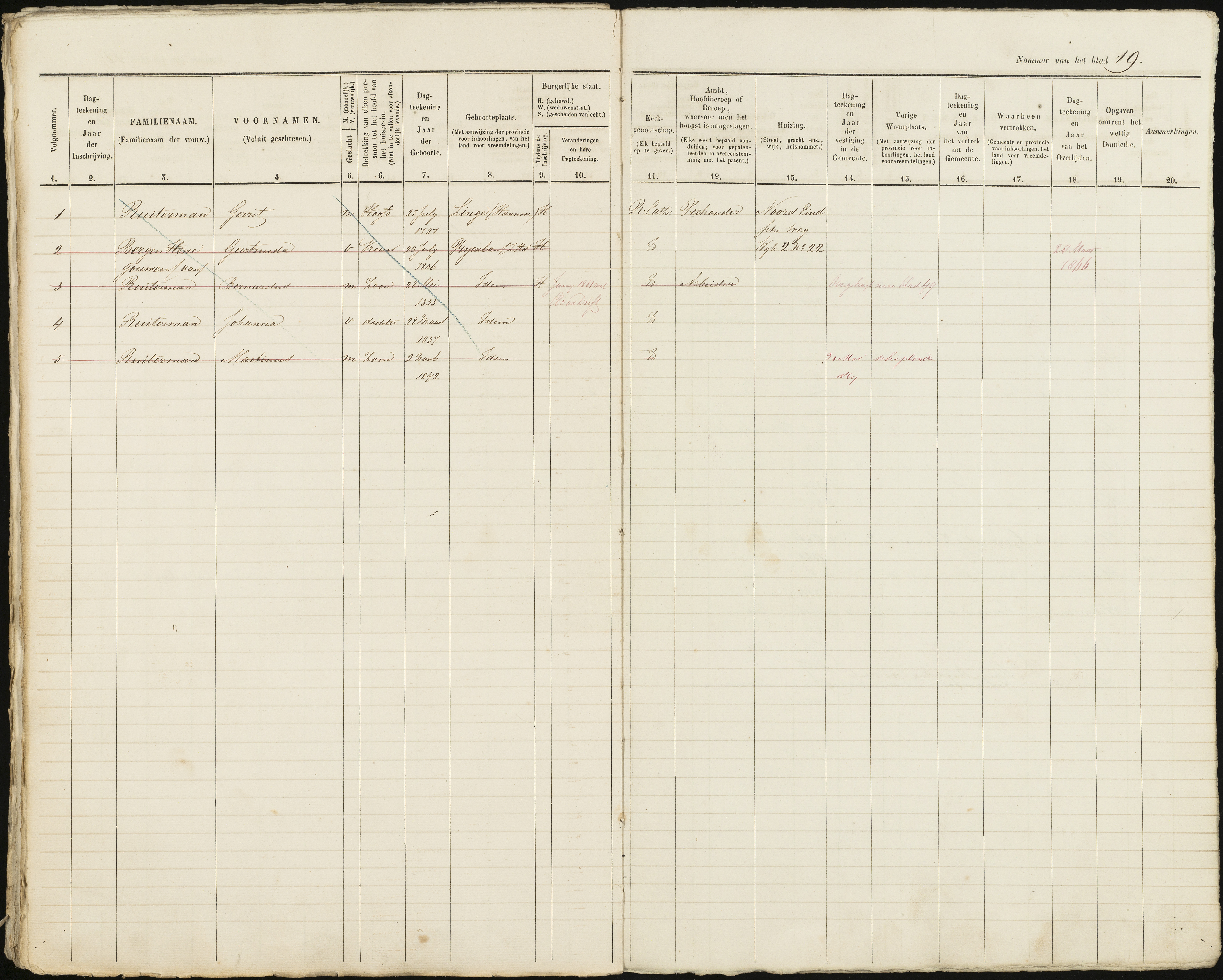 Scan 20 uit het bronpakket: Vrijenban: ingezetenen Wijk 2, 1860–1870