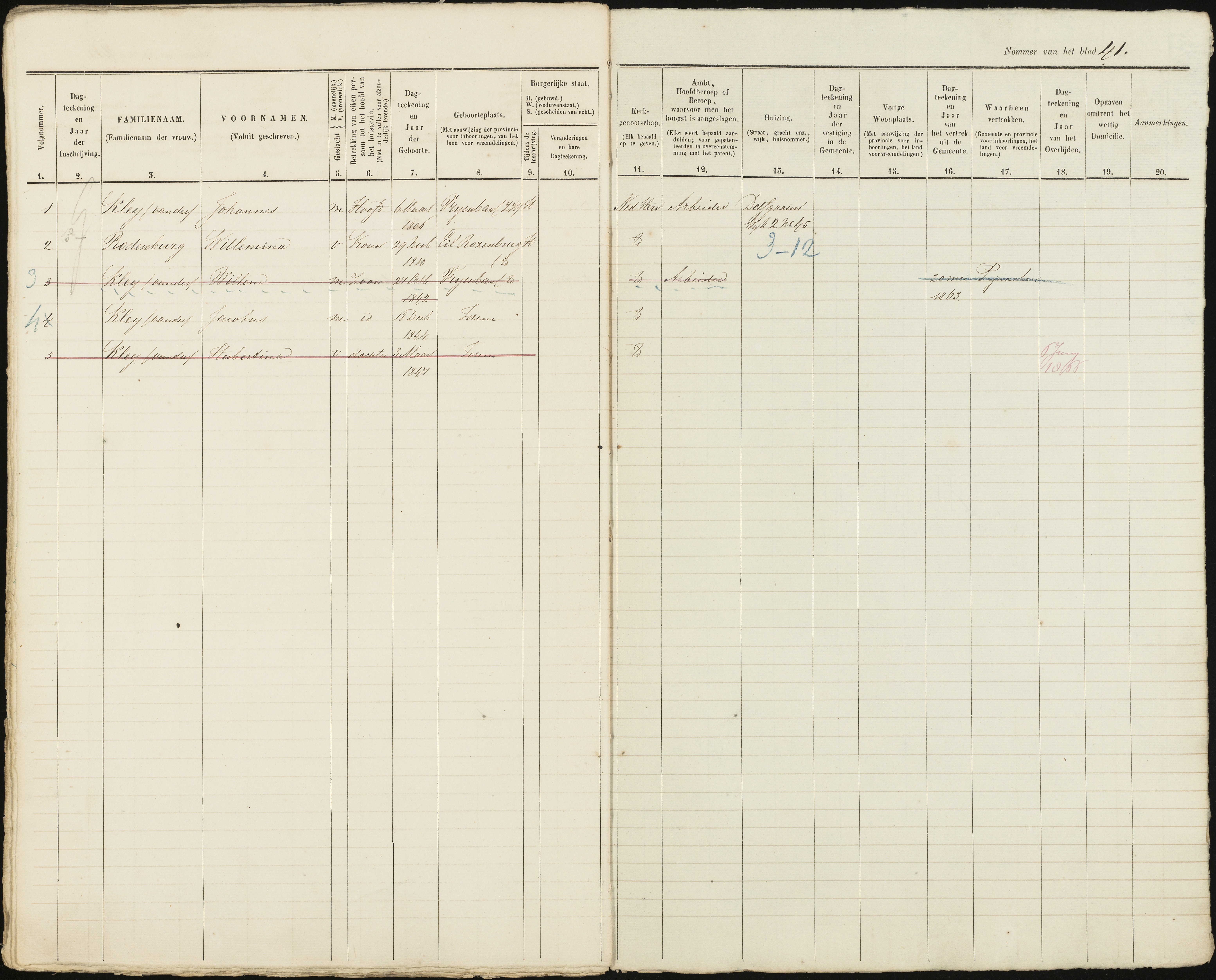 Scan 42 uit het bronpakket: Vrijenban: ingezetenen Wijk 2, 1860–1870
