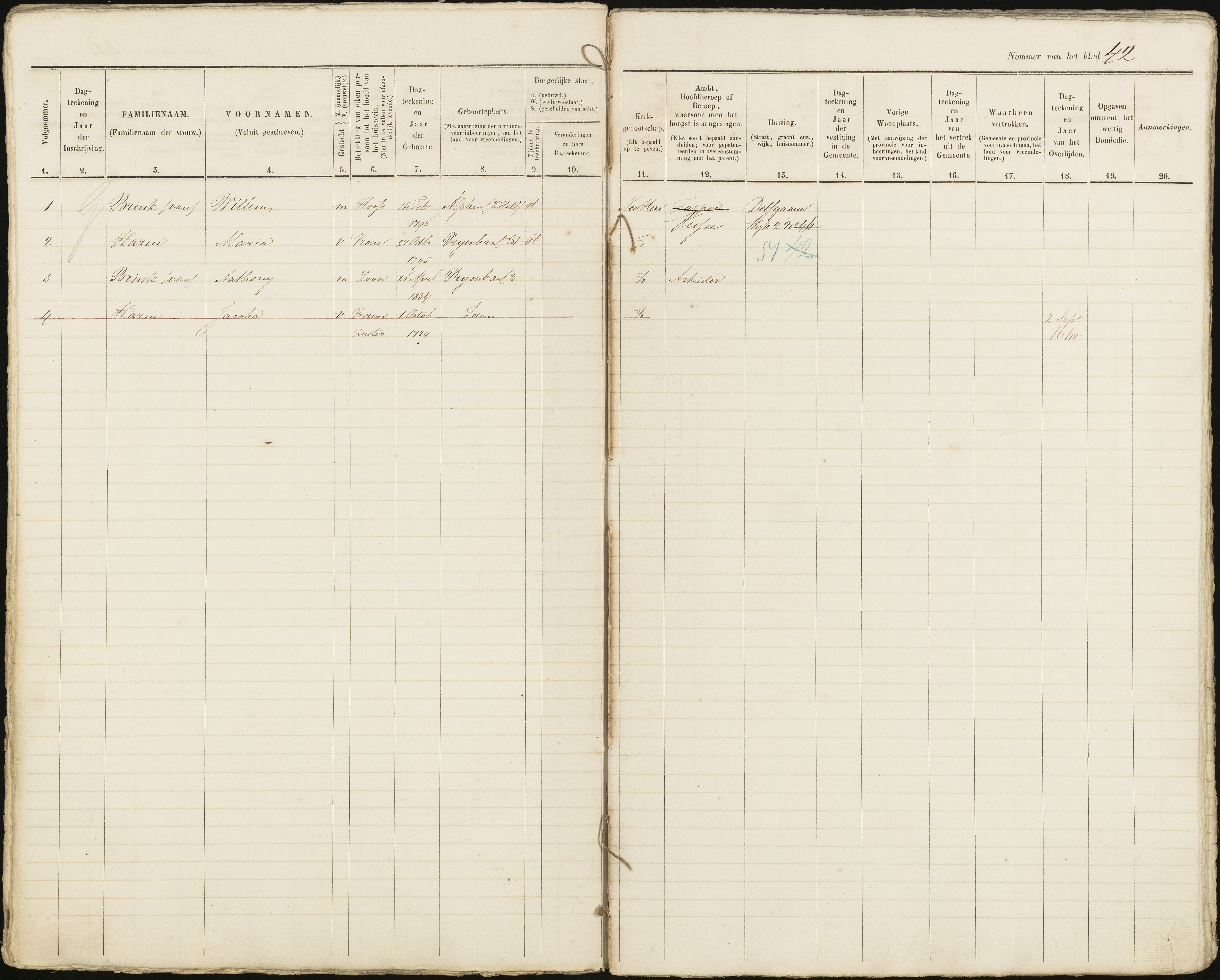 Scan 43 uit het bronpakket: Vrijenban: ingezetenen Wijk 2, 1860–1870