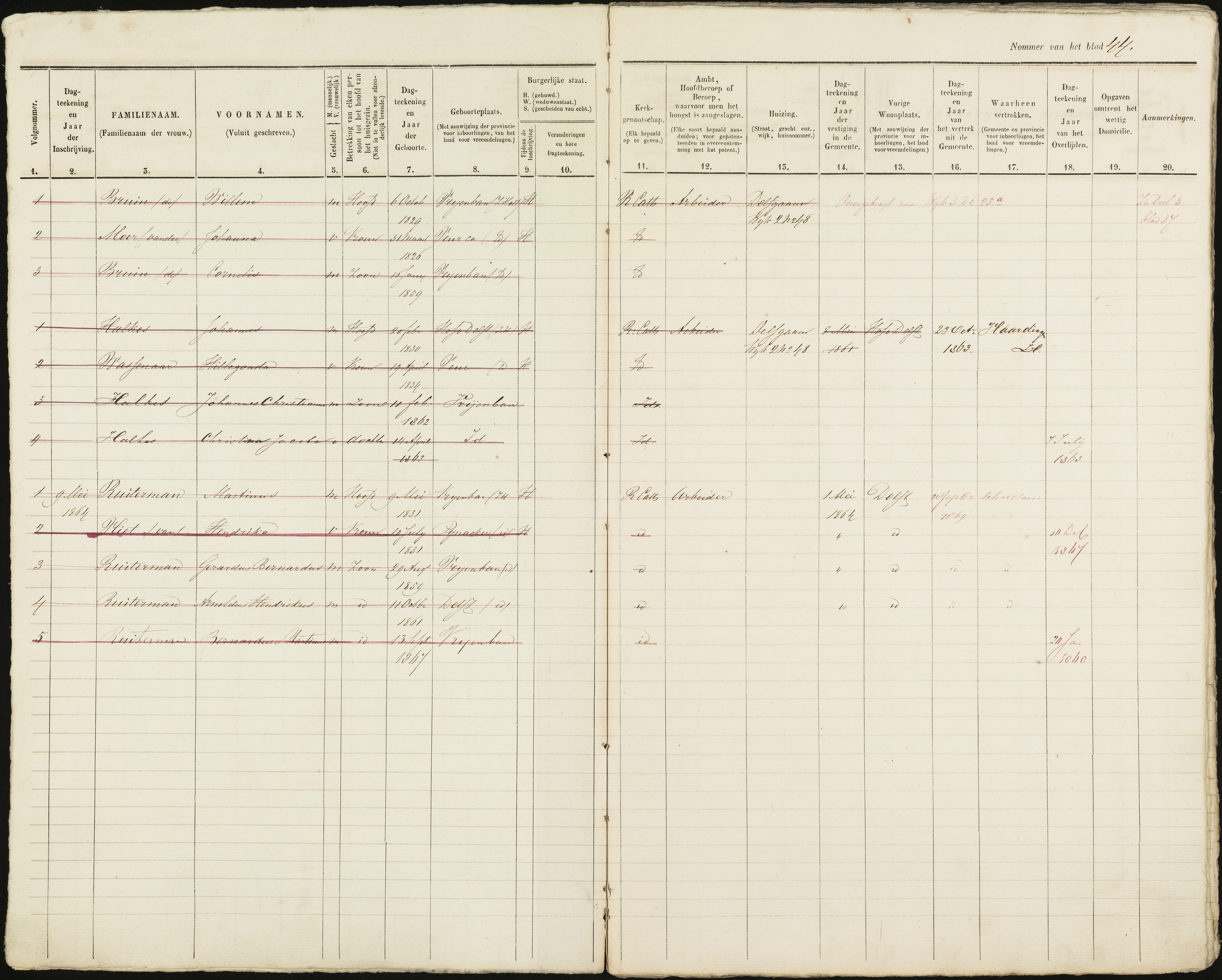 Scan 45 uit het bronpakket: Vrijenban: ingezetenen Wijk 2, 1860–1870