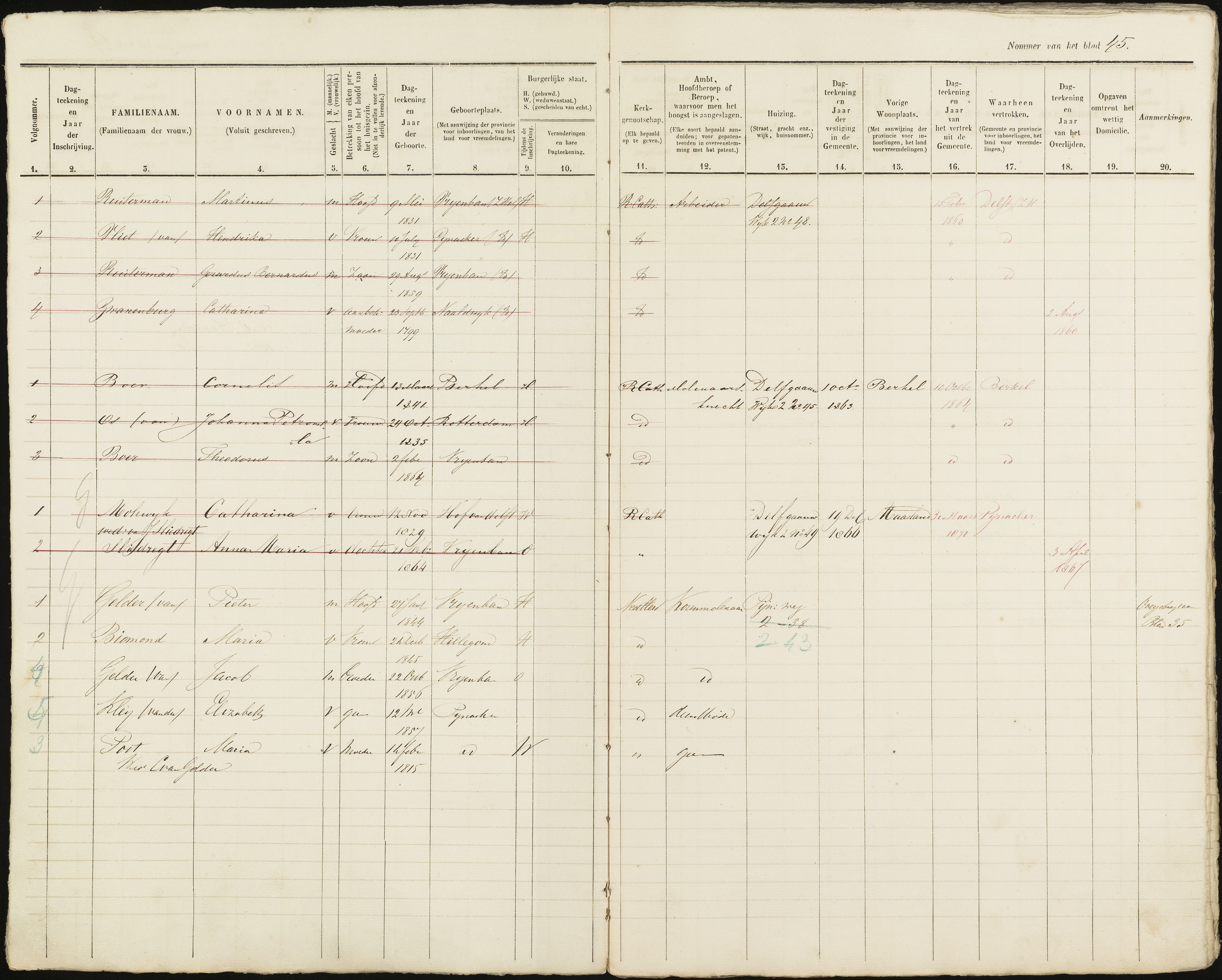 Scan 46 uit het bronpakket: Vrijenban: ingezetenen Wijk 2, 1860–1870