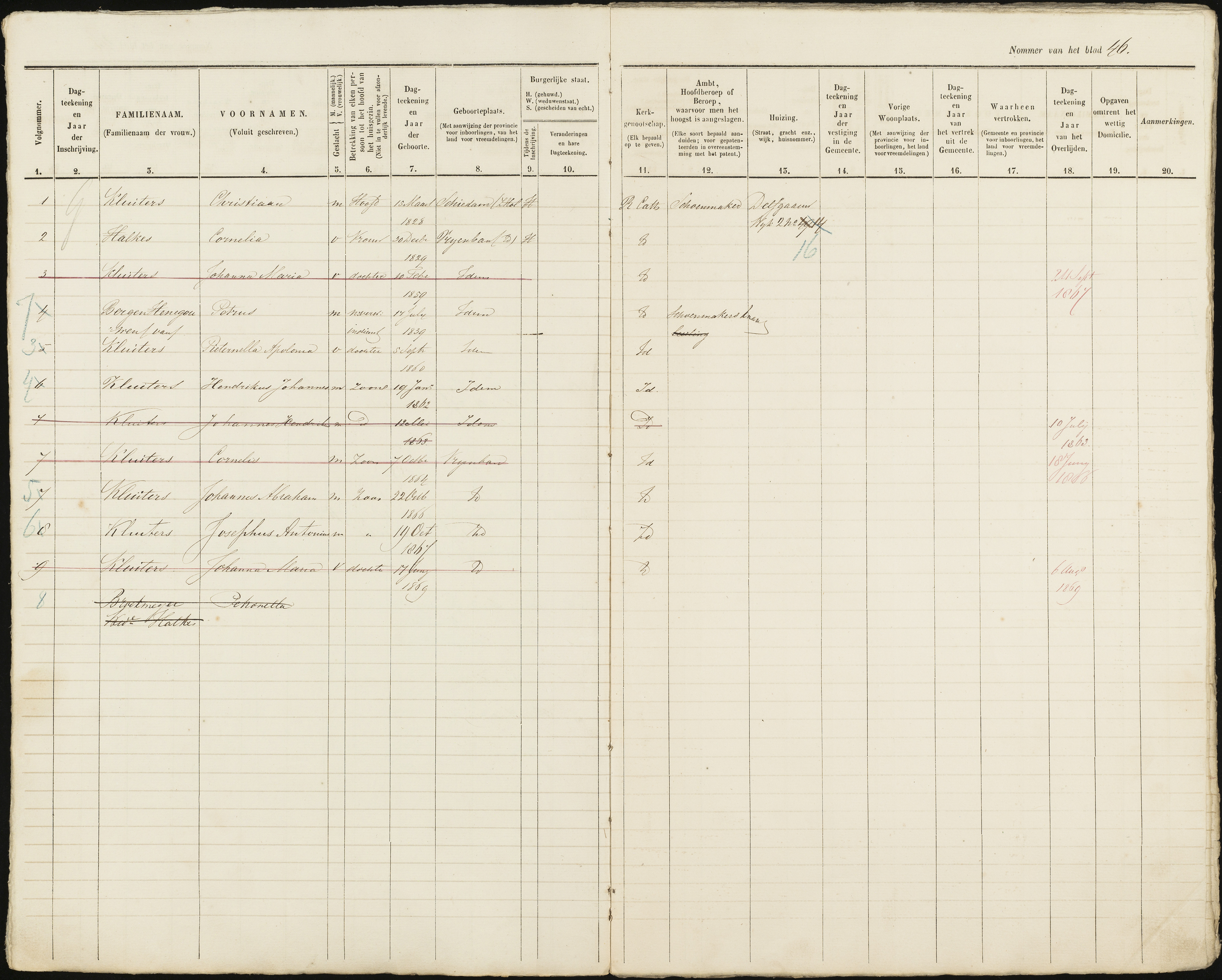 Scan 47 uit het bronpakket: Vrijenban: ingezetenen Wijk 2, 1860–1870