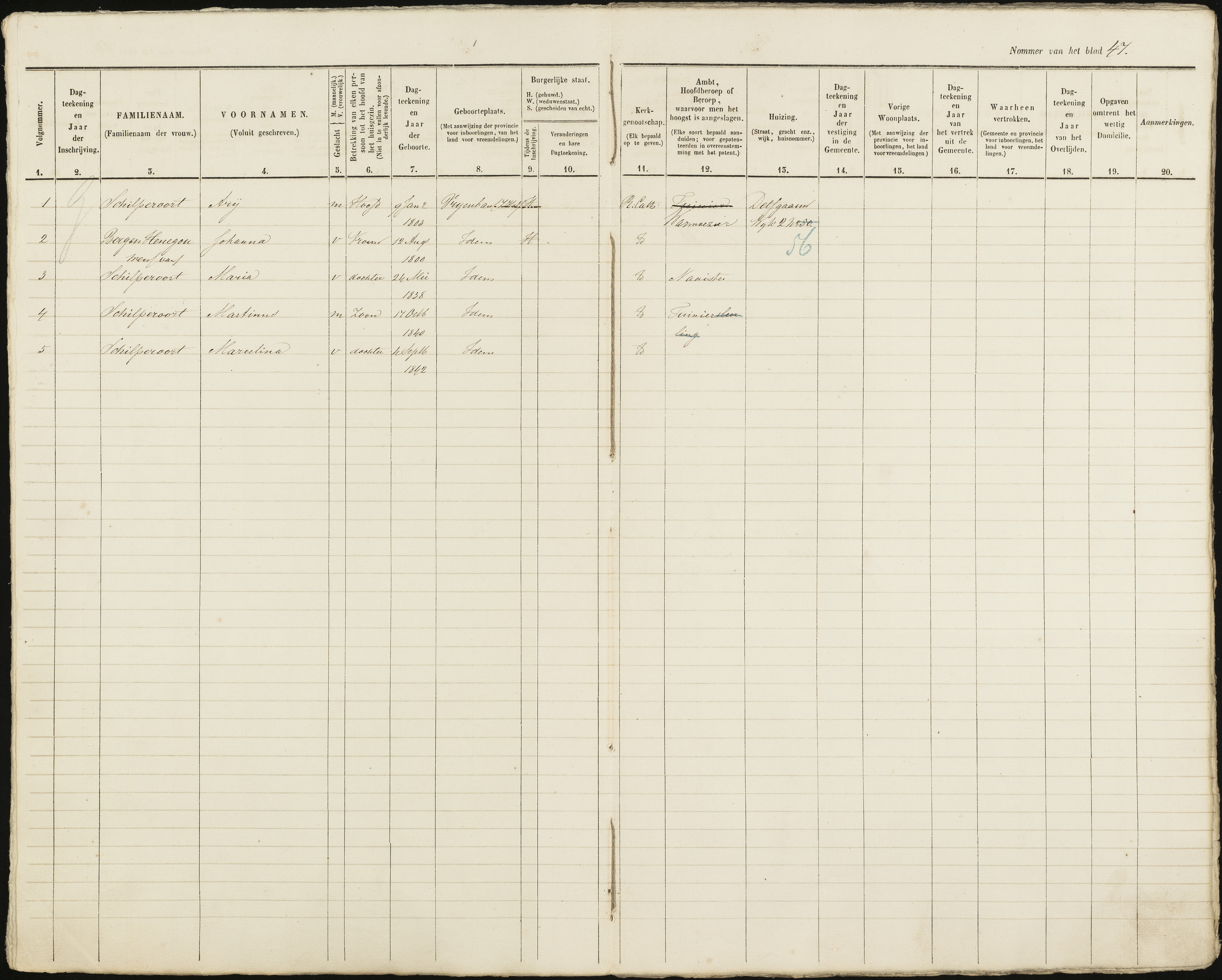 Scan 48 uit het bronpakket: Vrijenban: ingezetenen Wijk 2, 1860–1870