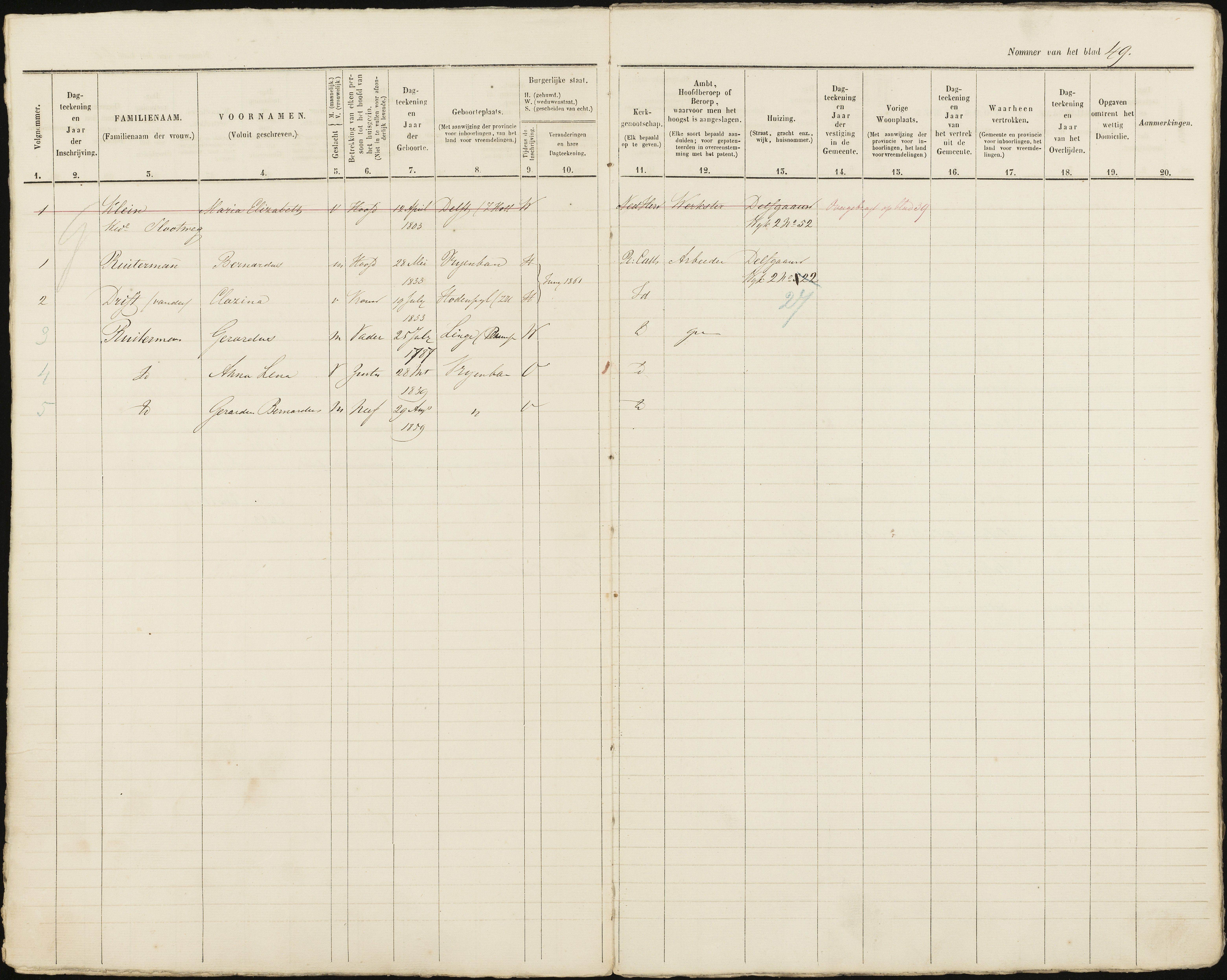 Scan 50 uit het bronpakket: Vrijenban: ingezetenen Wijk 2, 1860–1870