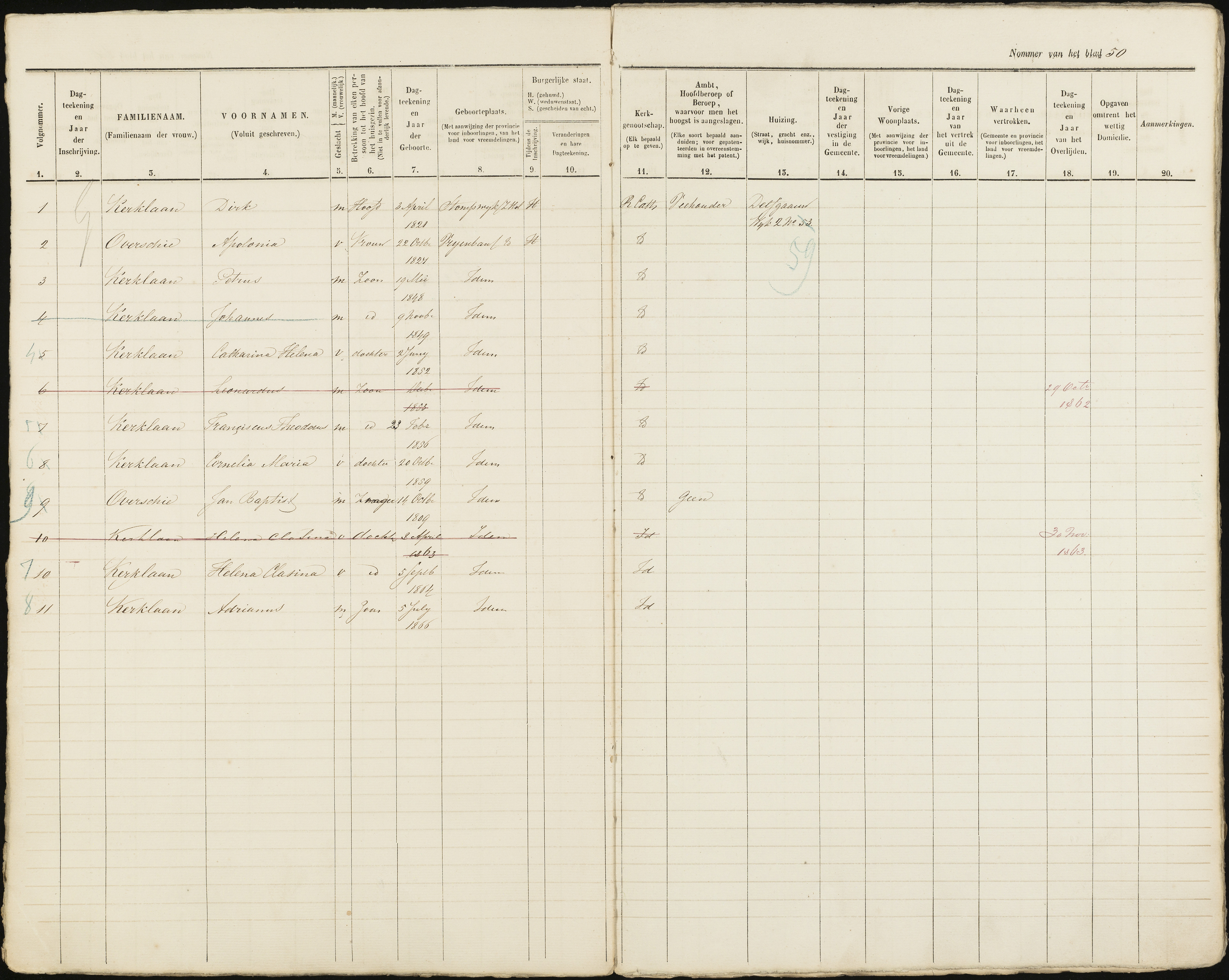 Scan 51 uit het bronpakket: Vrijenban: ingezetenen Wijk 2, 1860–1870