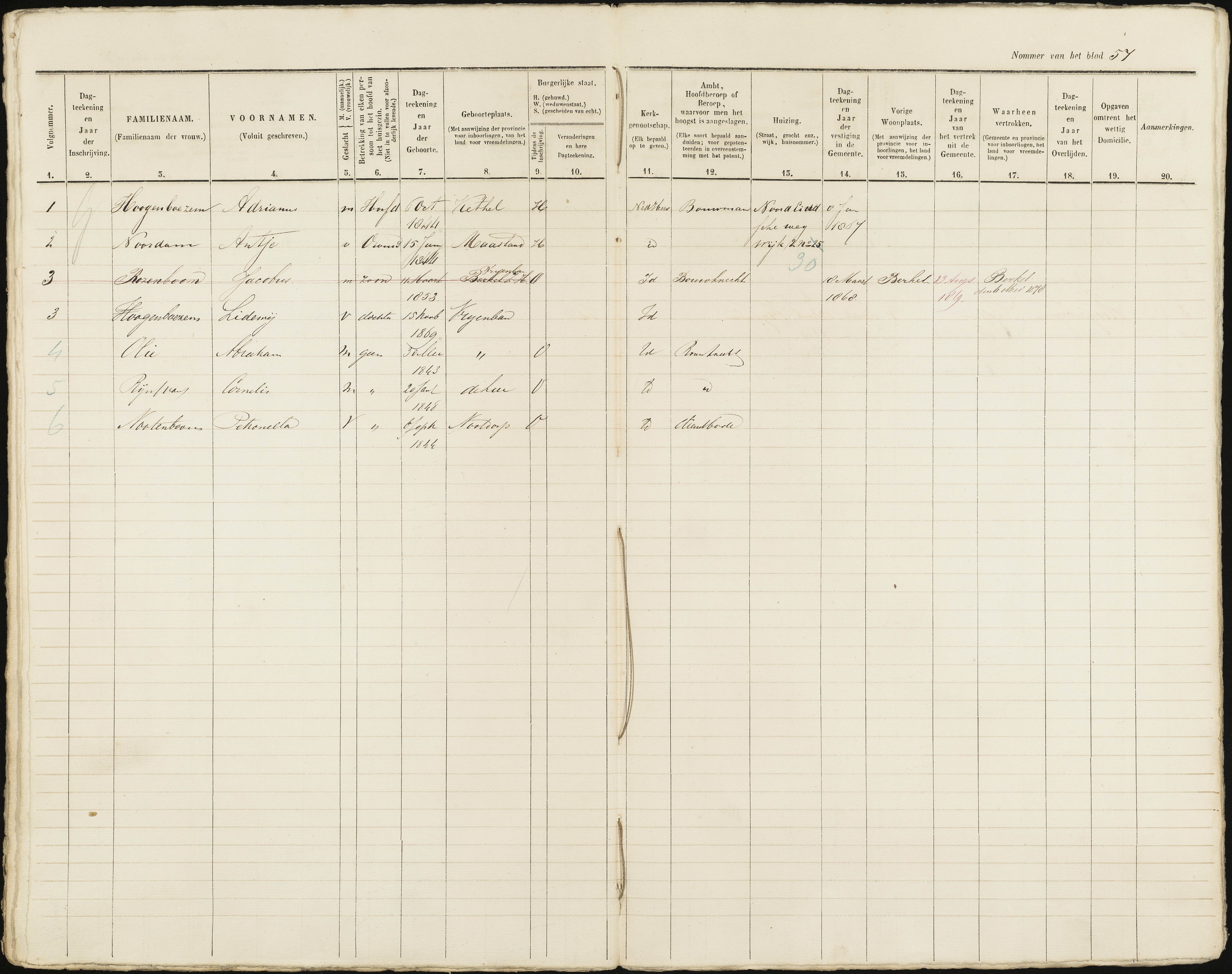 Scan 58 uit het bronpakket: Vrijenban: ingezetenen Wijk 2, 1860–1870