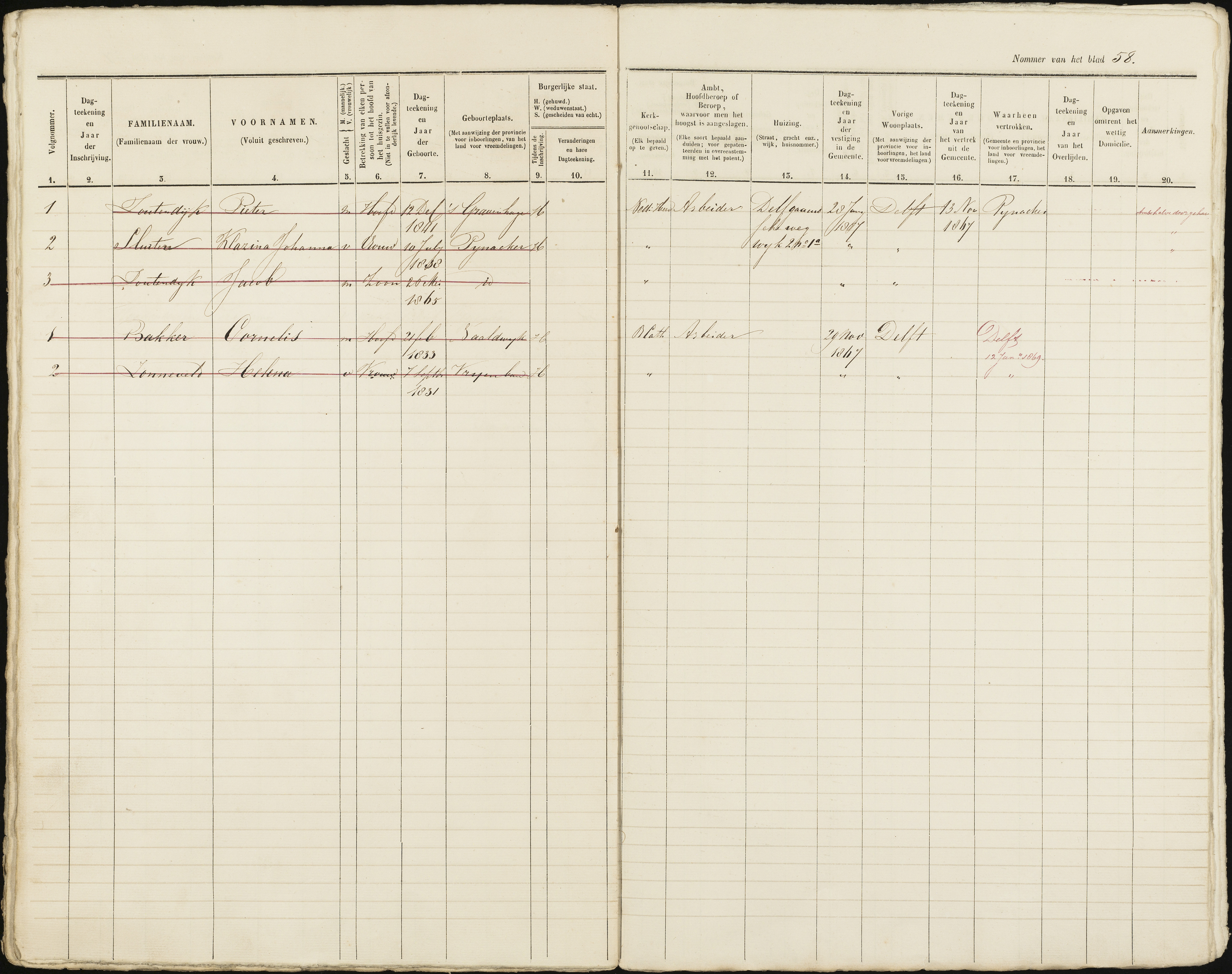 Scan 59 uit het bronpakket: Vrijenban: ingezetenen Wijk 2, 1860–1870