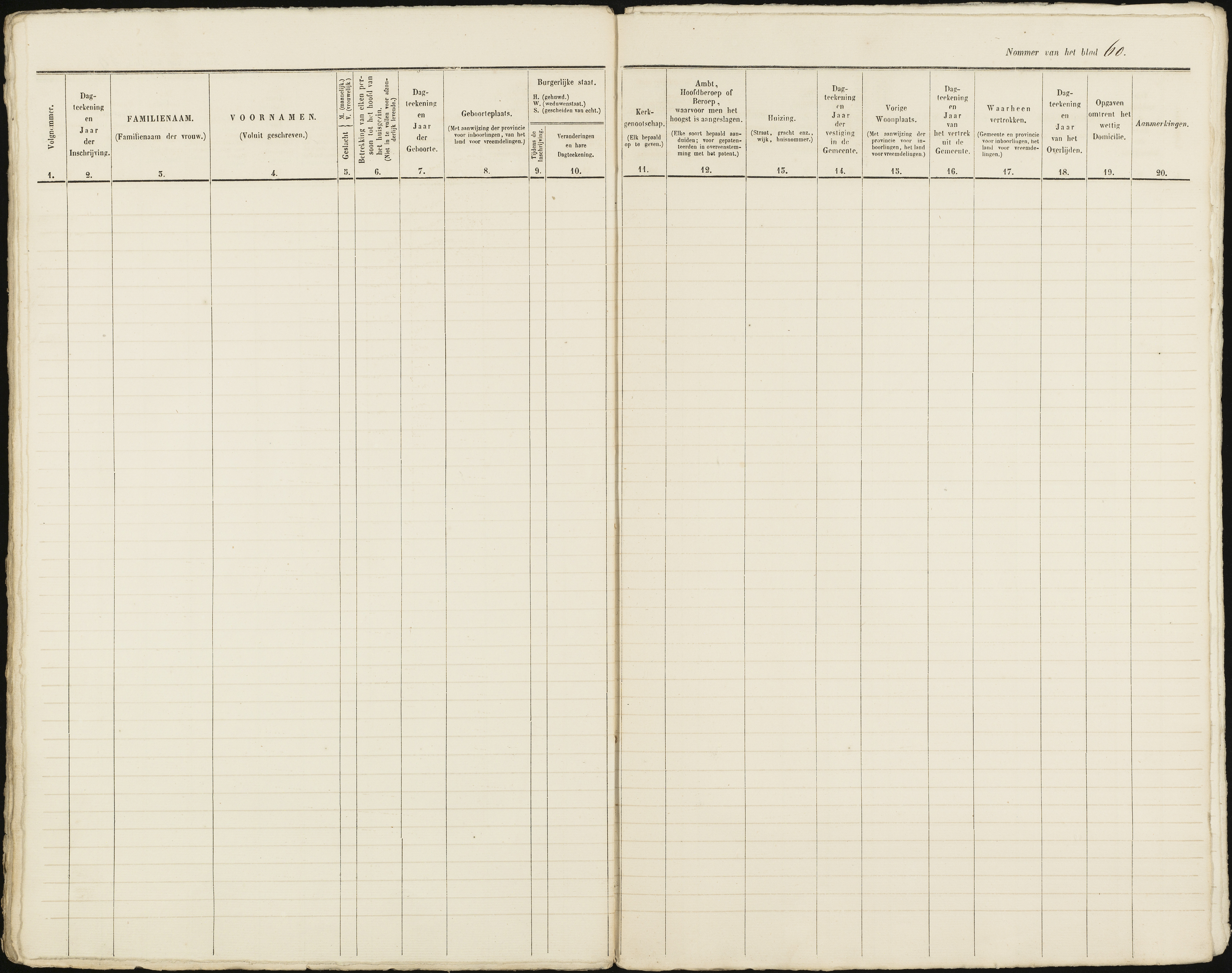 Scan 61 uit het bronpakket: Vrijenban: ingezetenen Wijk 2, 1860–1870