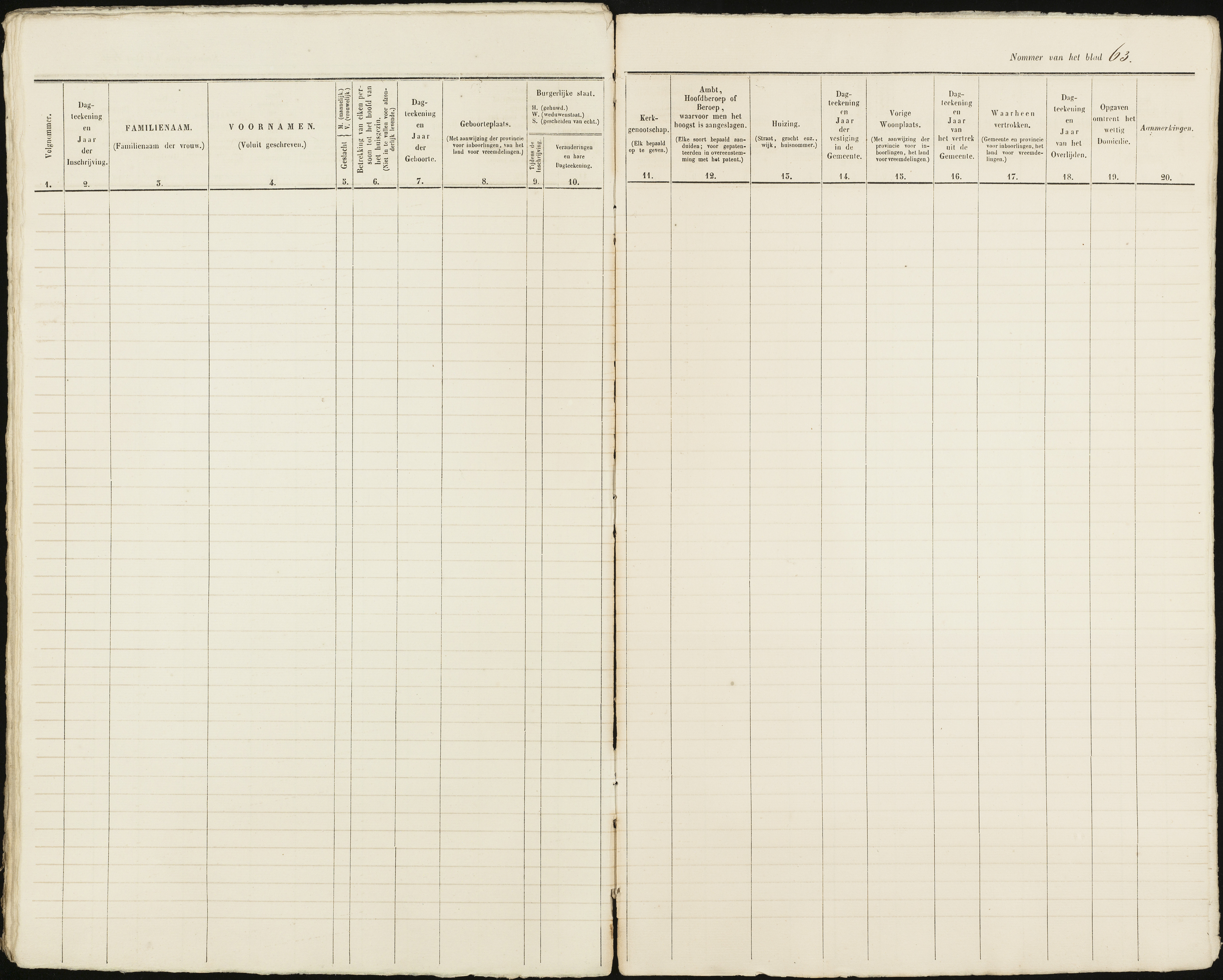 Scan 64 uit het bronpakket: Vrijenban: ingezetenen Wijk 2, 1860–1870