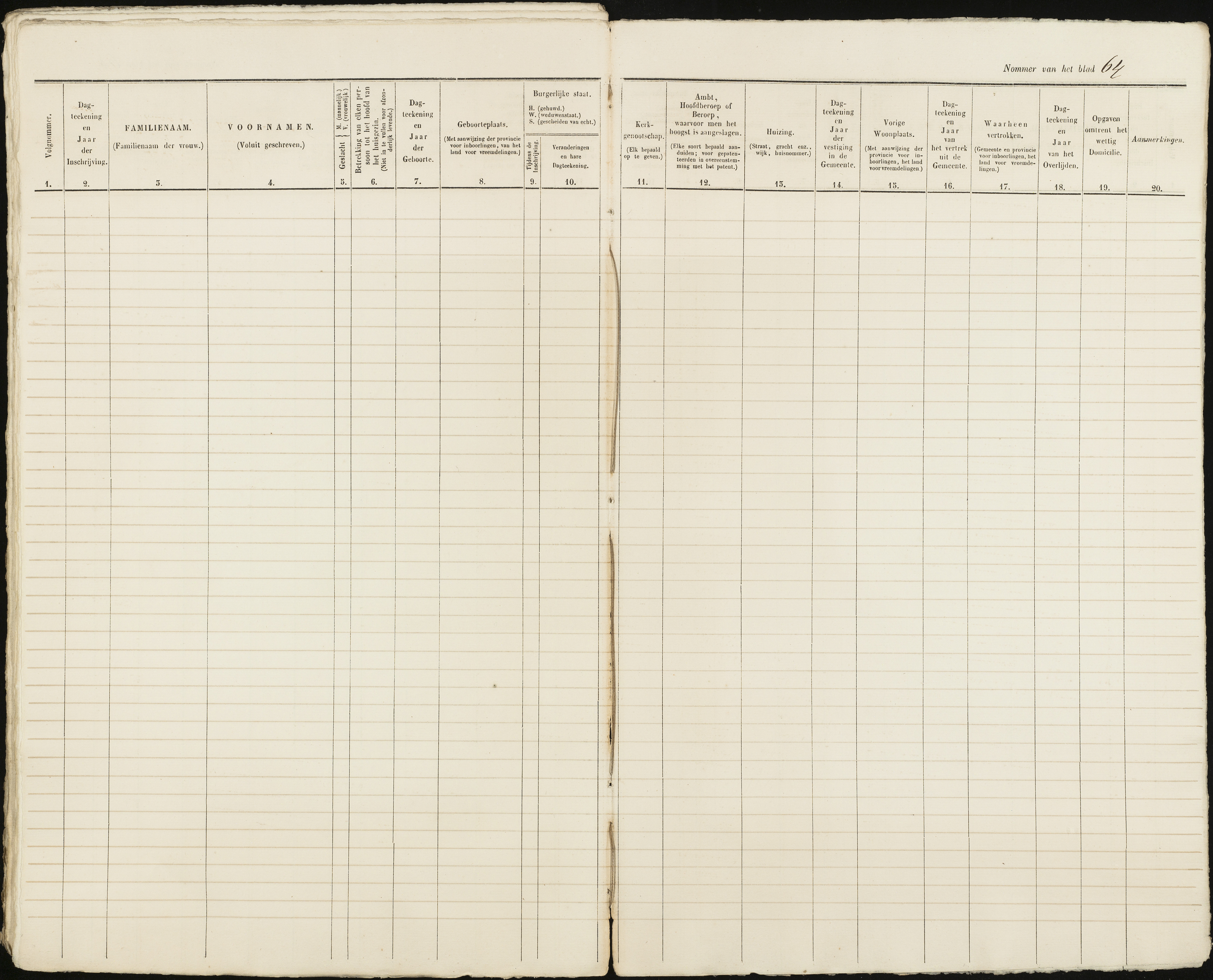 Scan 65 uit het bronpakket: Vrijenban: ingezetenen Wijk 2, 1860–1870