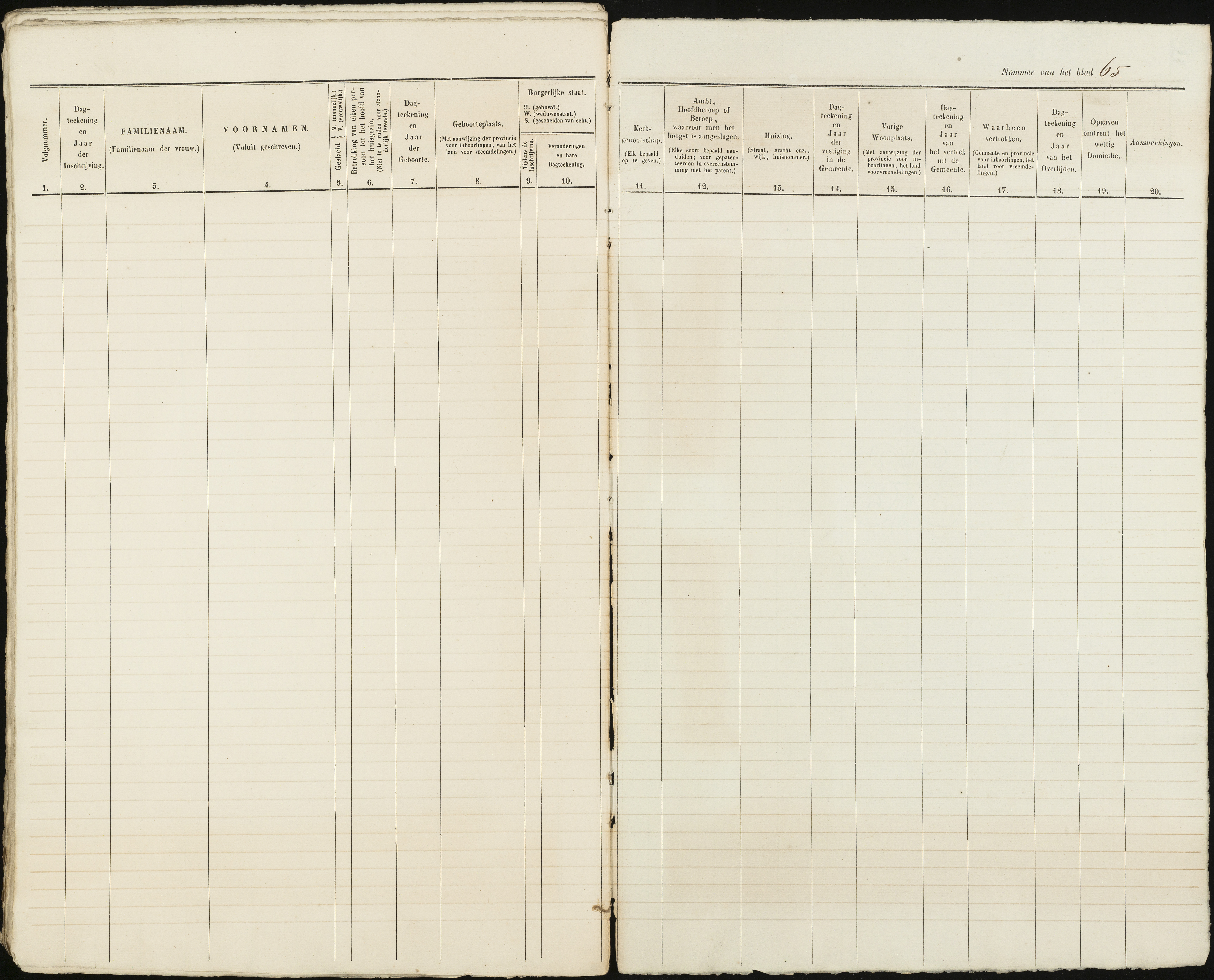 Scan 66 uit het bronpakket: Vrijenban: ingezetenen Wijk 2, 1860–1870