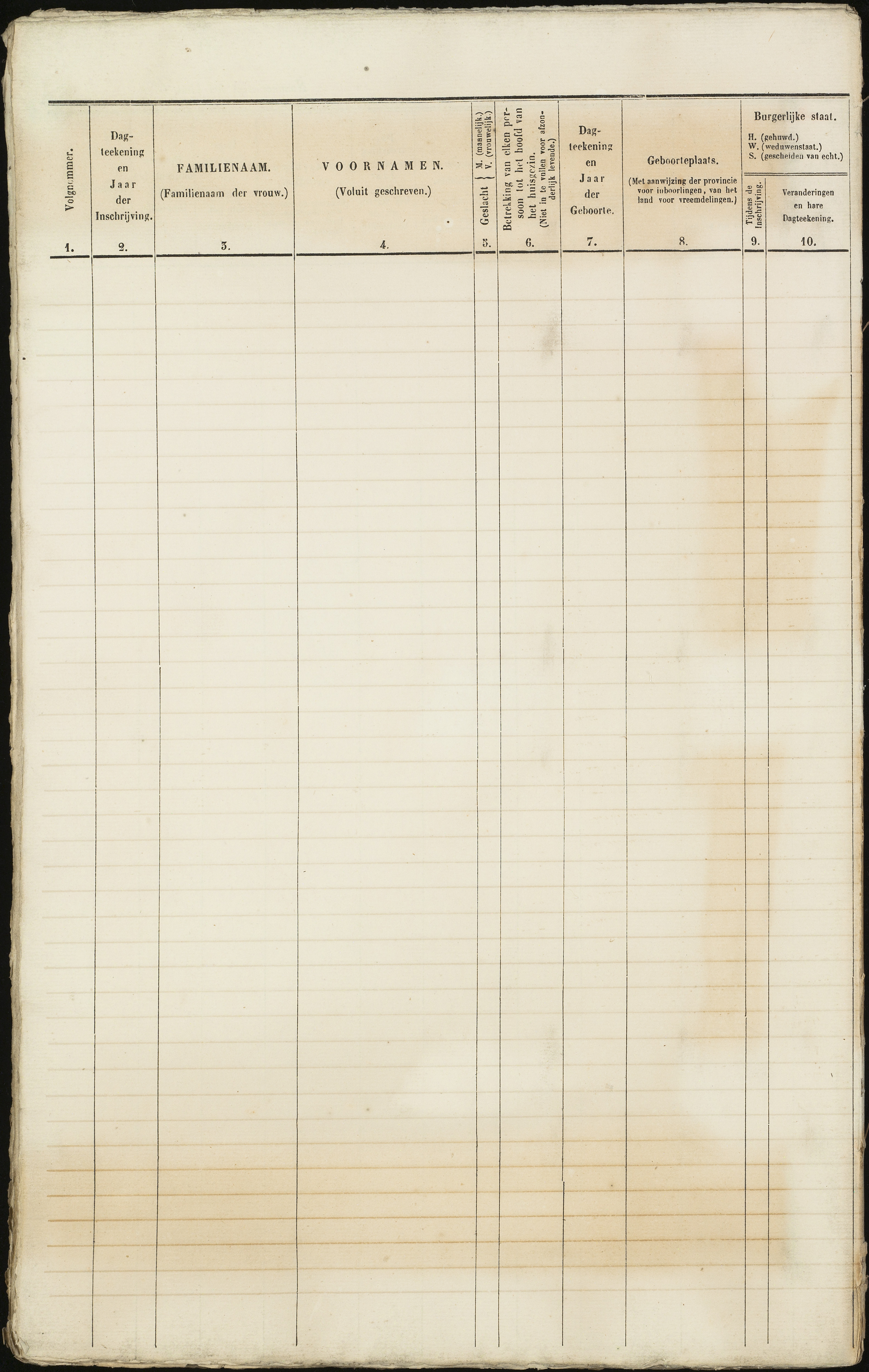 Scan 67 uit het bronpakket: Vrijenban: ingezetenen Wijk 2, 1860–1870