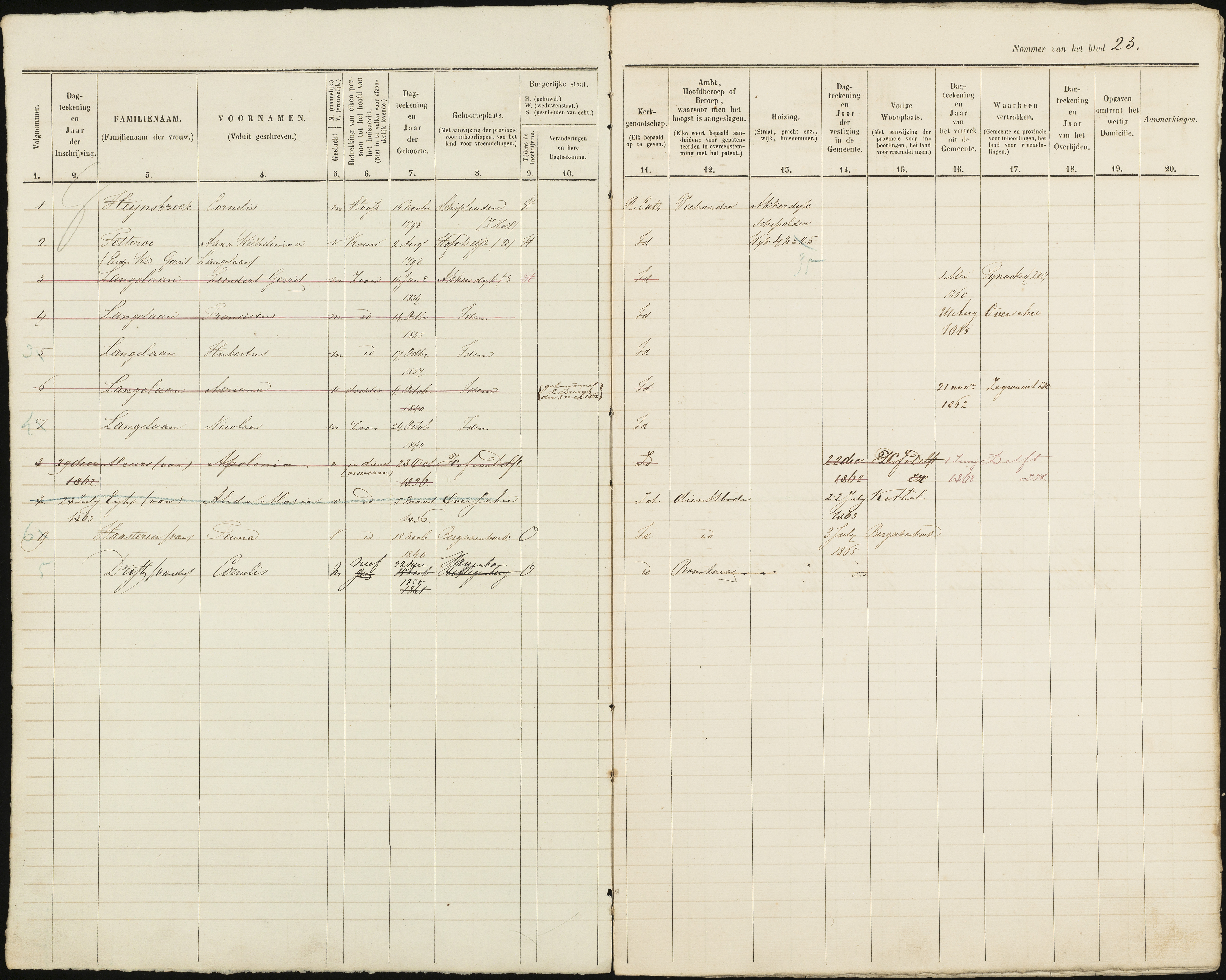 Scan 24 uit het bronpakket: Vrijenban: ingezetenen Wijk 4, 1860–1870