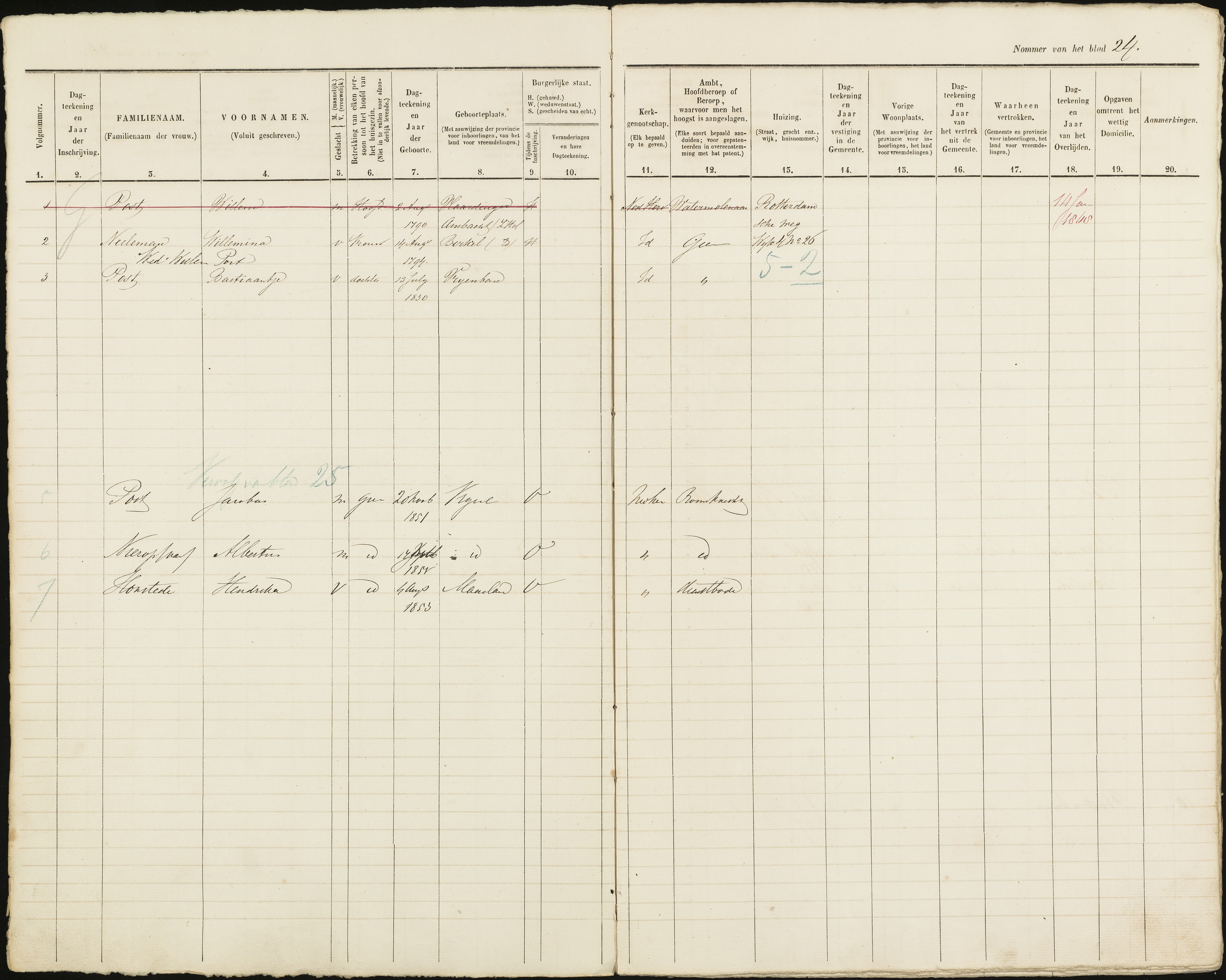 Scan 25 uit het bronpakket: Vrijenban: ingezetenen Wijk 4, 1860–1870