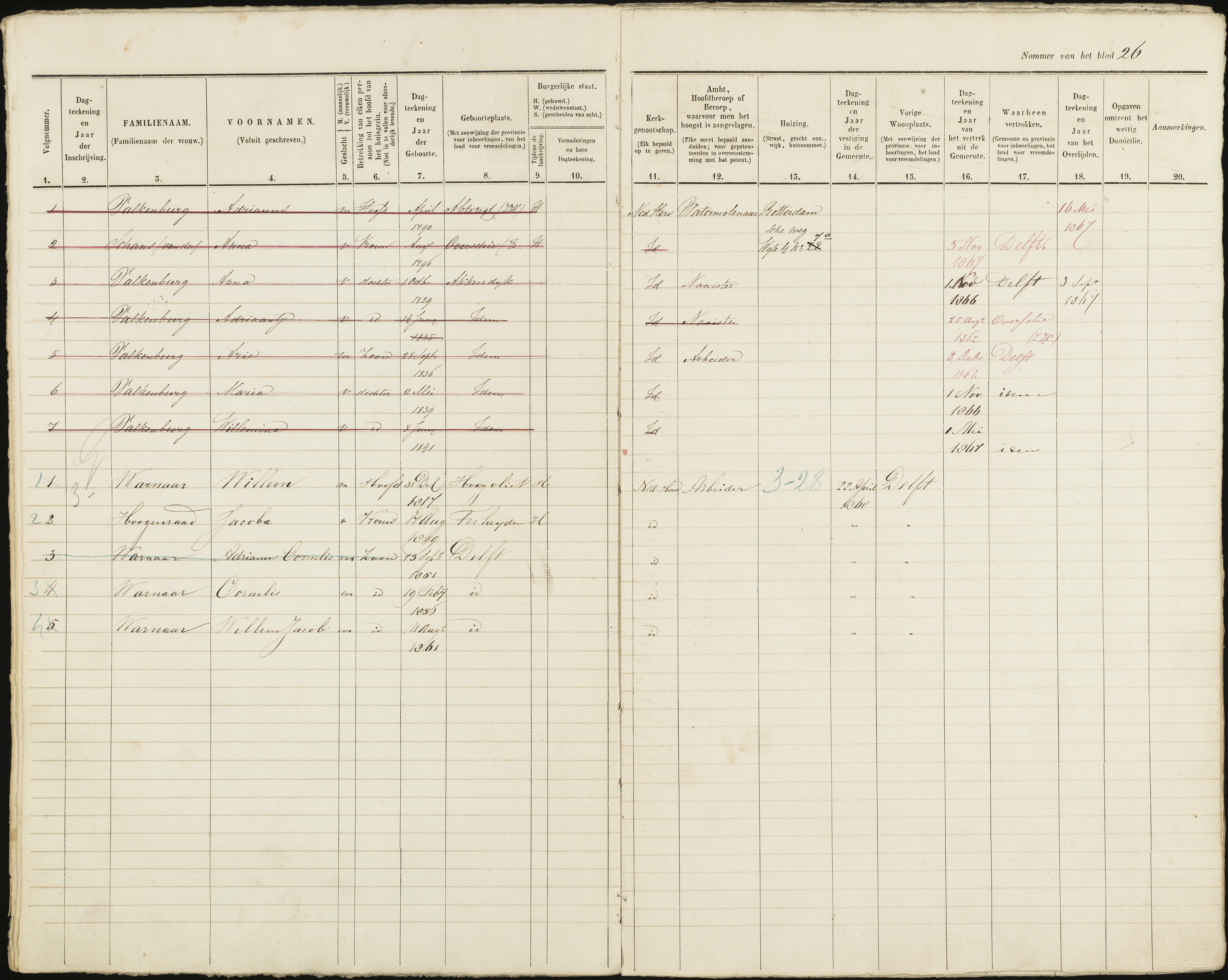 Scan 27 uit het bronpakket: Vrijenban: ingezetenen Wijk 4, 1860–1870