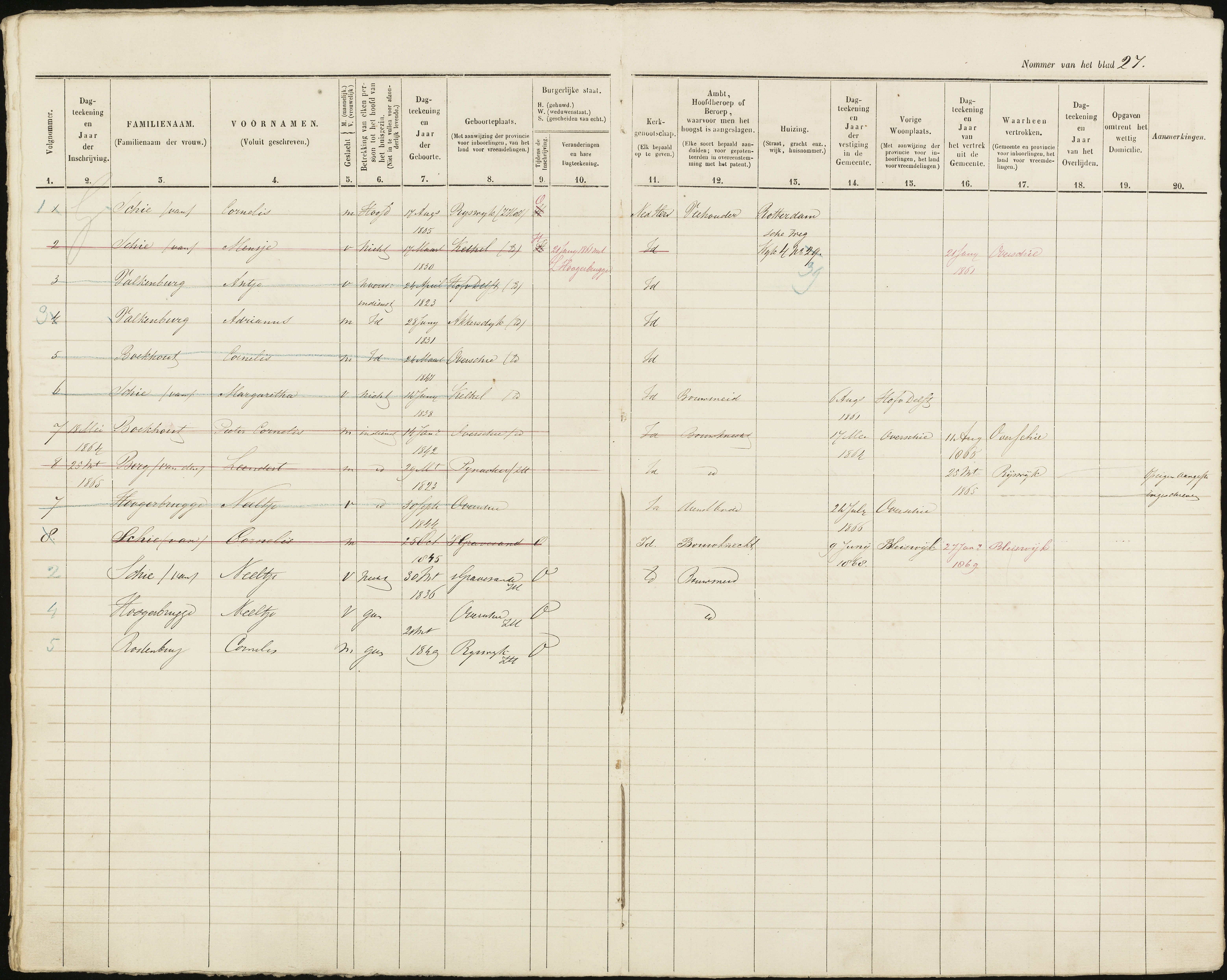 Scan 28 uit het bronpakket: Vrijenban: ingezetenen Wijk 4, 1860–1870