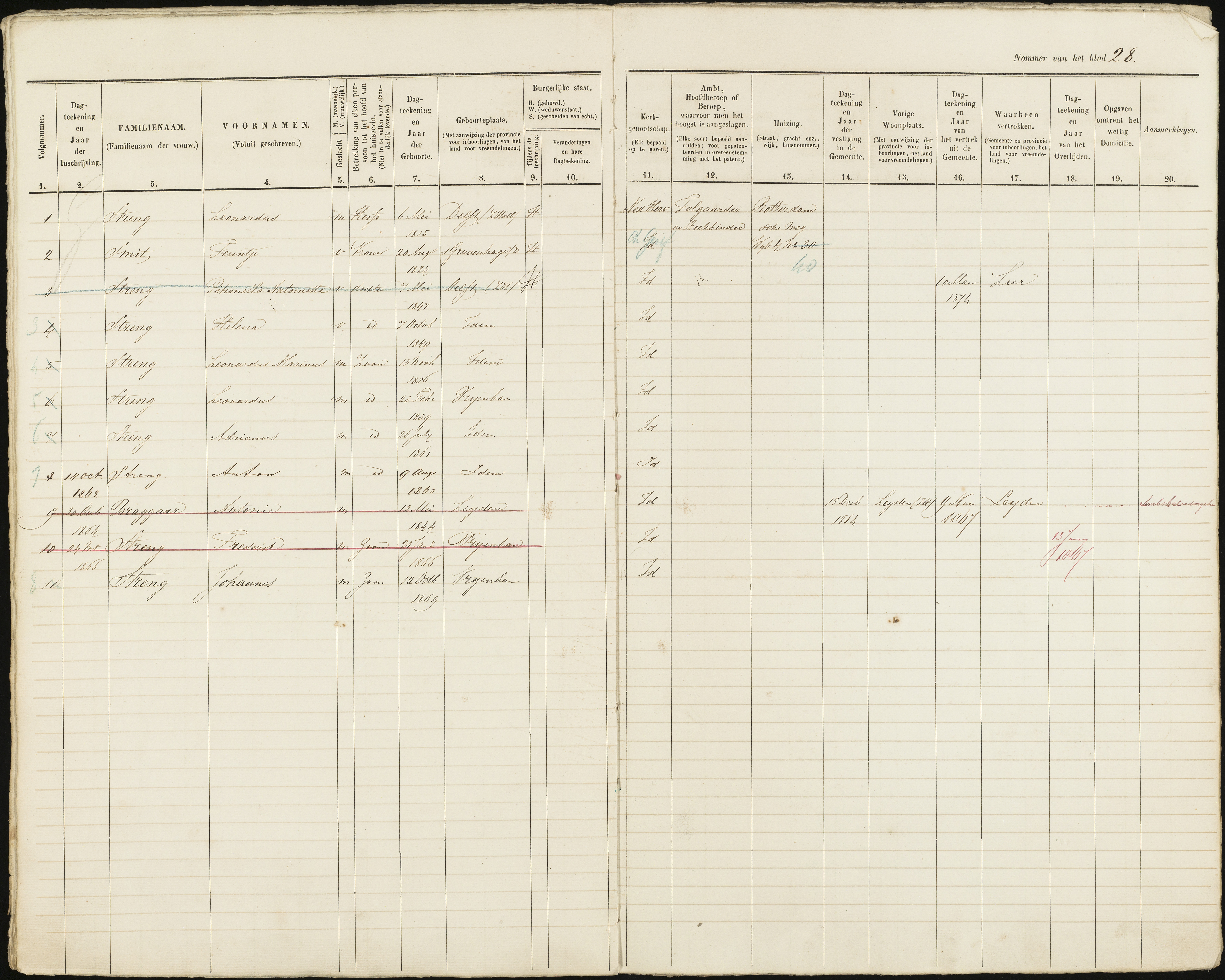 Scan 29 uit het bronpakket: Vrijenban: ingezetenen Wijk 4, 1860–1870