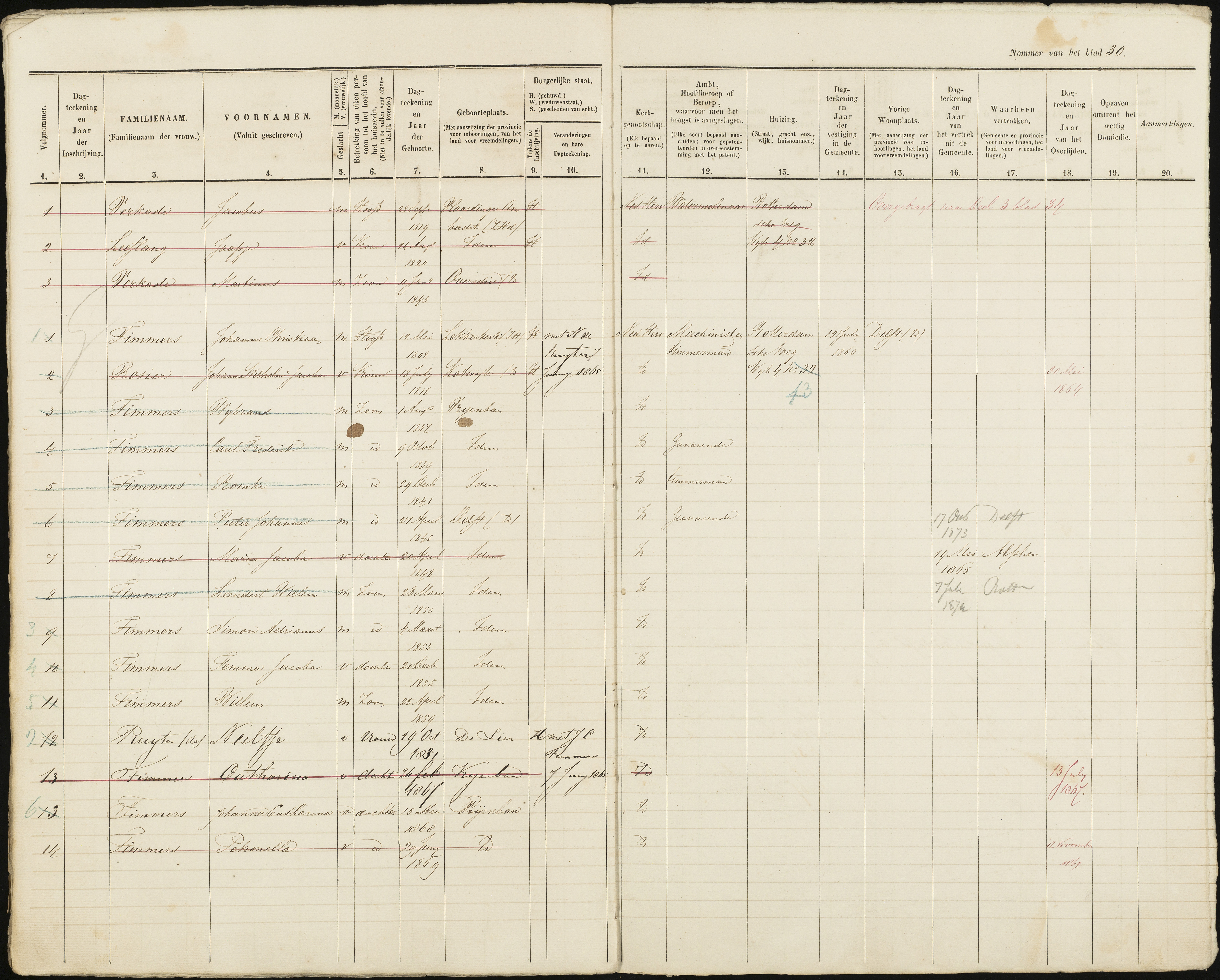 Scan 31 uit het bronpakket: Vrijenban: ingezetenen Wijk 4, 1860–1870