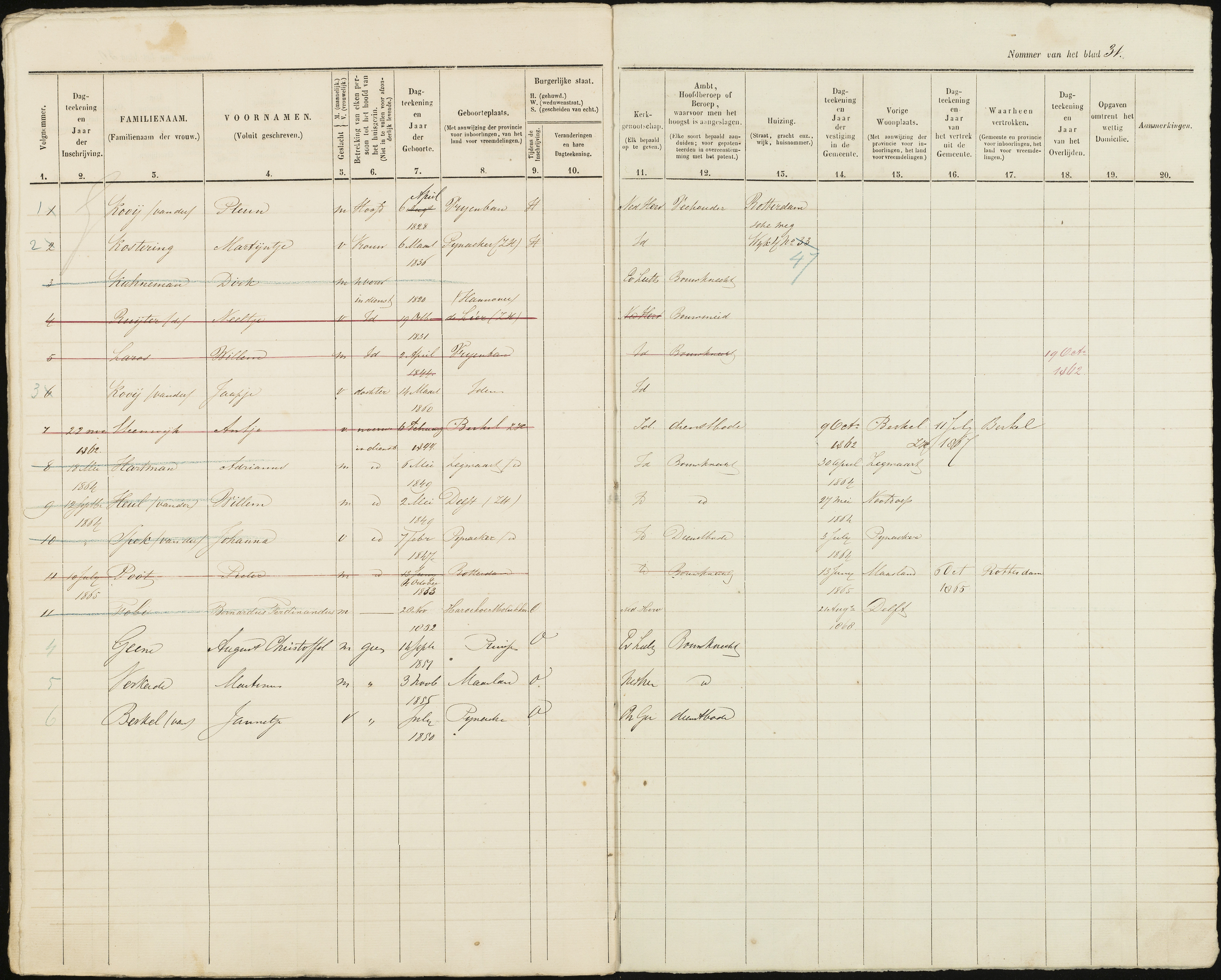 Scan 32 uit het bronpakket: Vrijenban: ingezetenen Wijk 4, 1860–1870