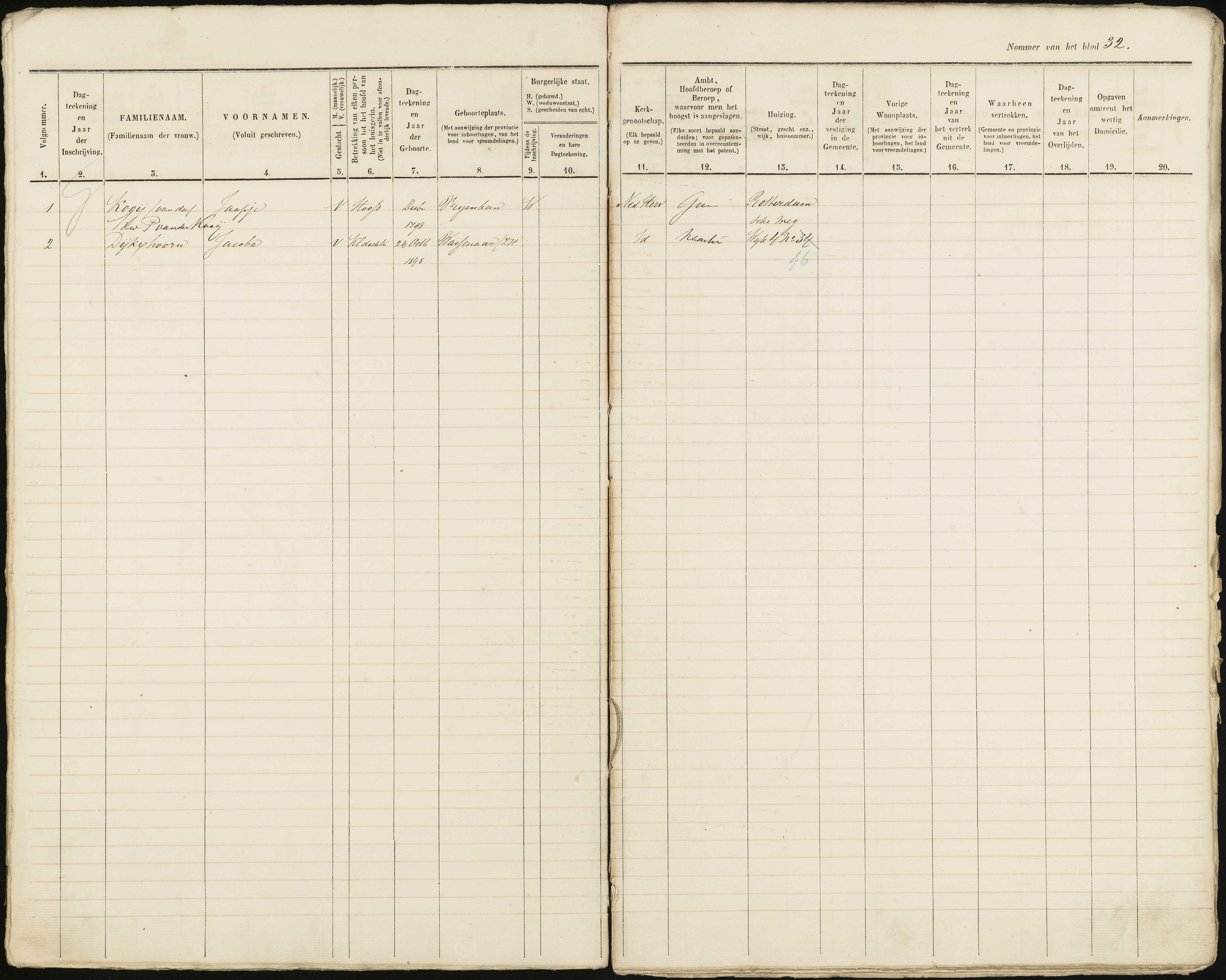 Scan 33 uit het bronpakket: Vrijenban: ingezetenen Wijk 4, 1860–1870