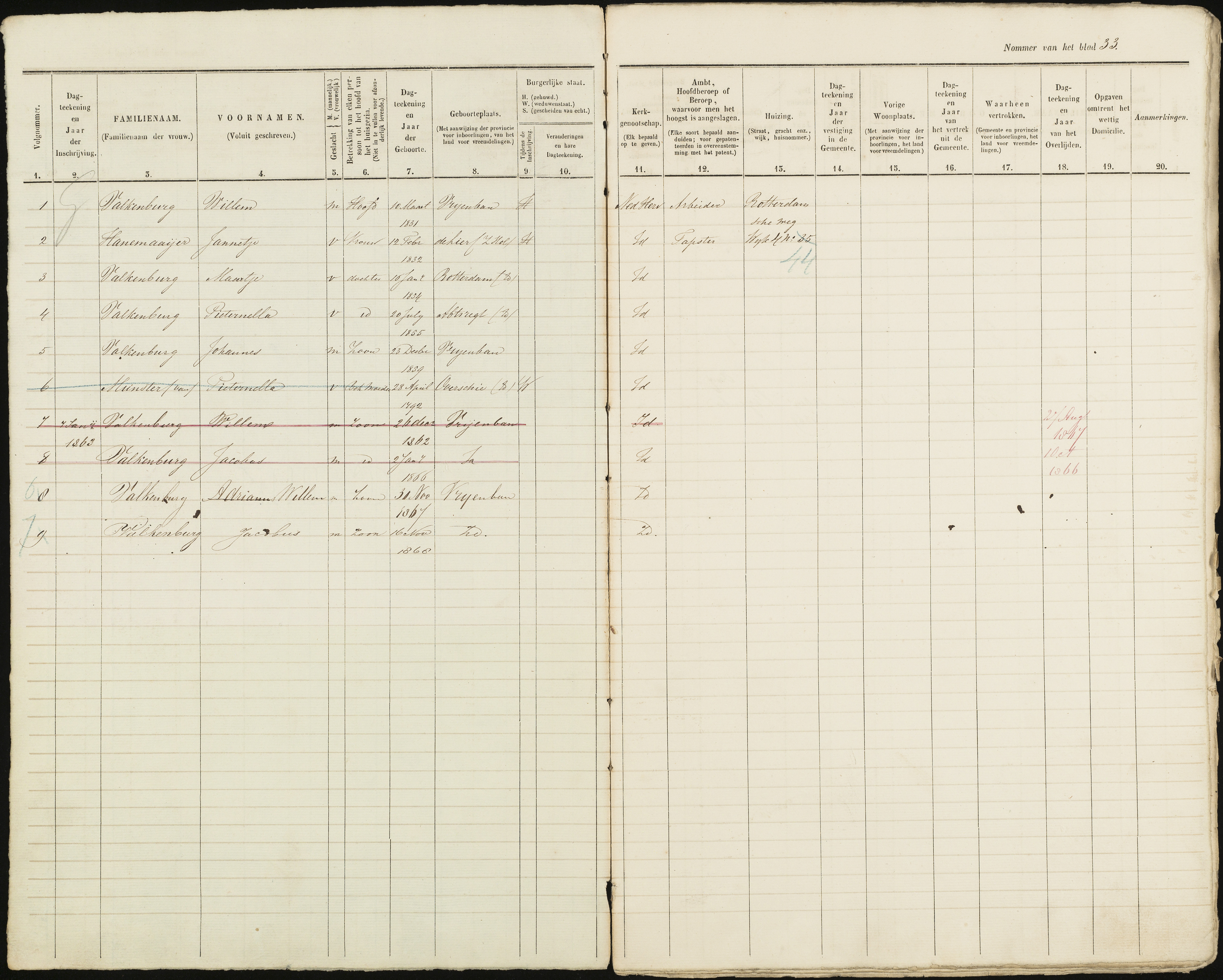 Scan 34 uit het bronpakket: Vrijenban: ingezetenen Wijk 4, 1860–1870