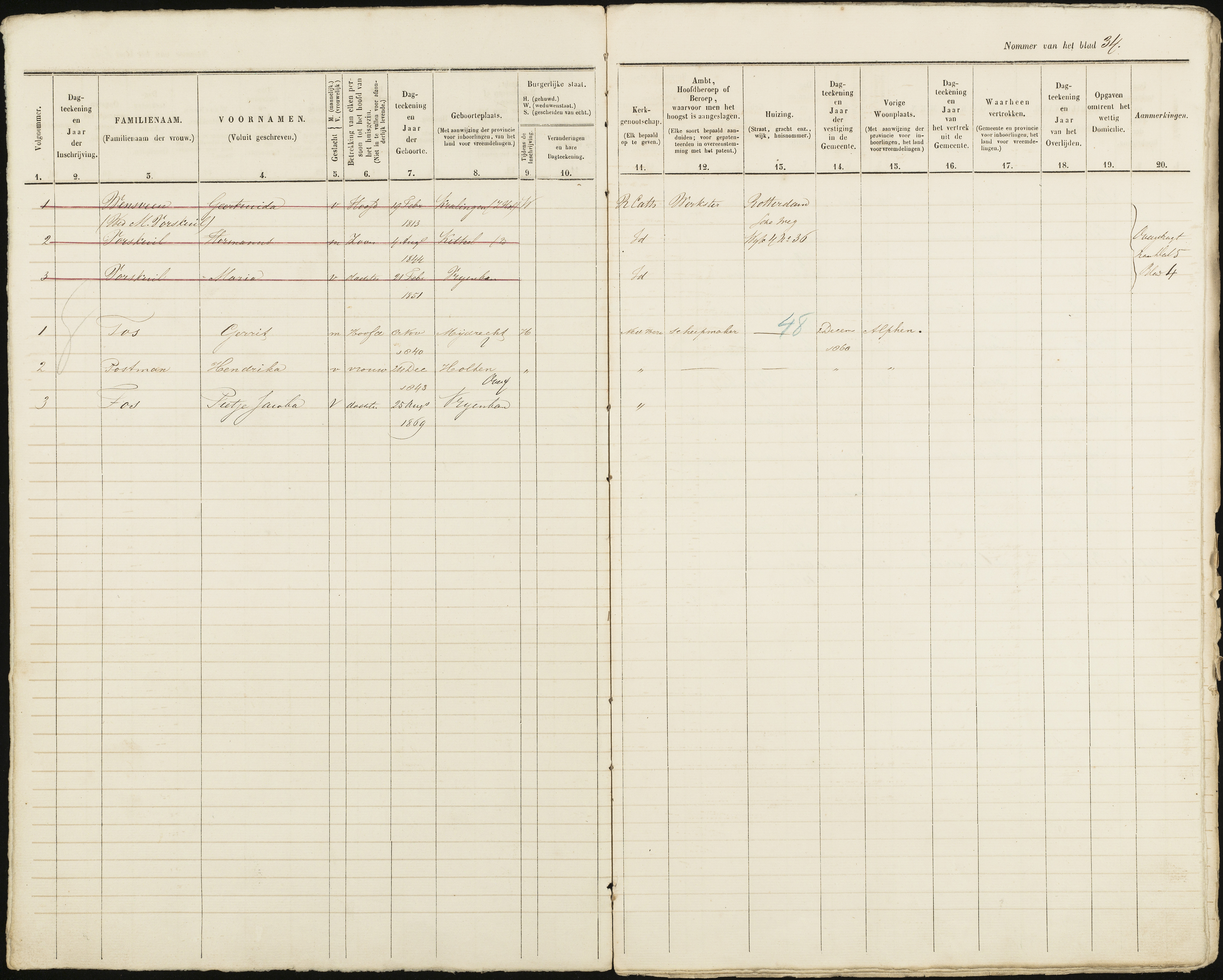 Scan 35 uit het bronpakket: Vrijenban: ingezetenen Wijk 4, 1860–1870