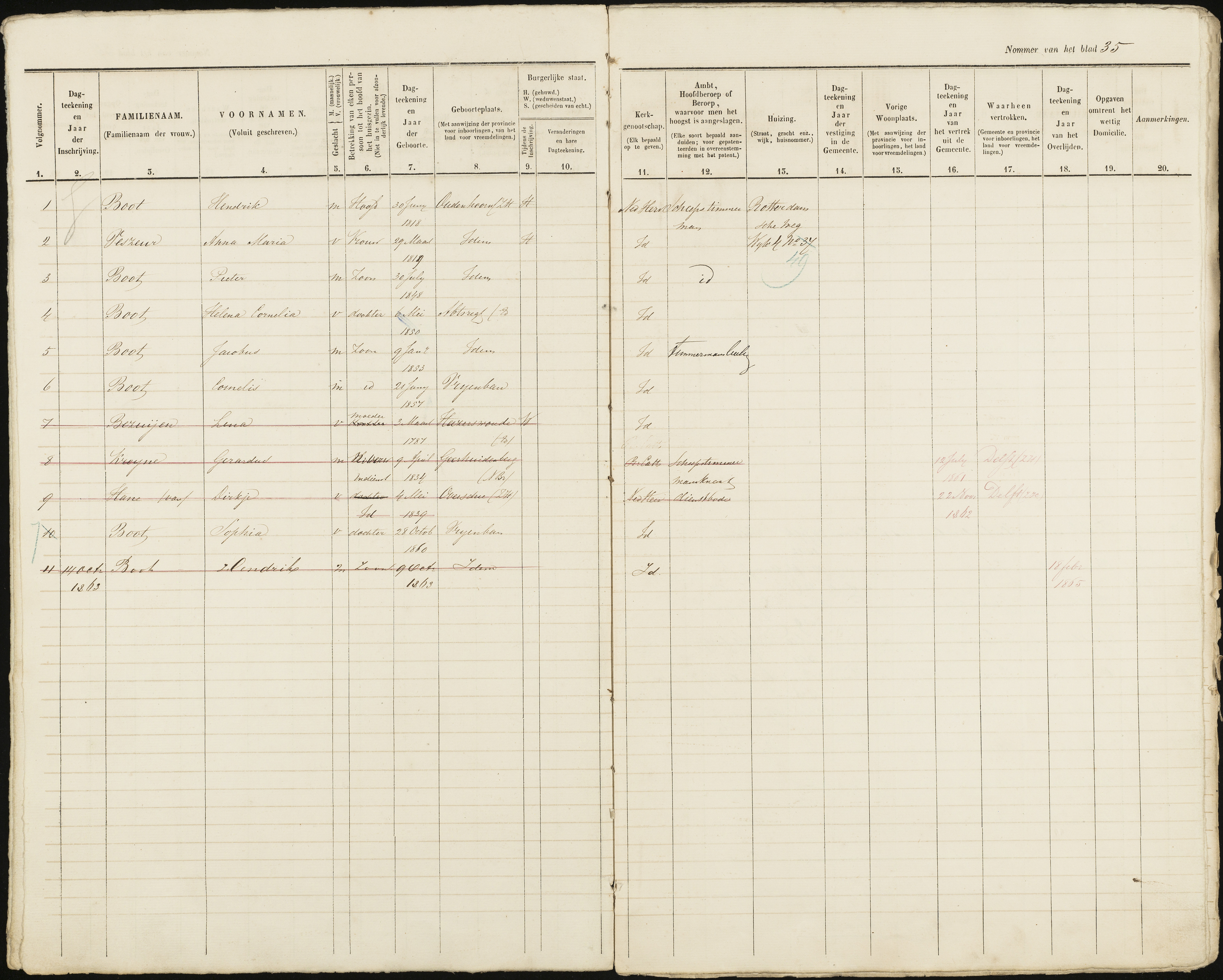 Scan 36 uit het bronpakket: Vrijenban: ingezetenen Wijk 4, 1860–1870