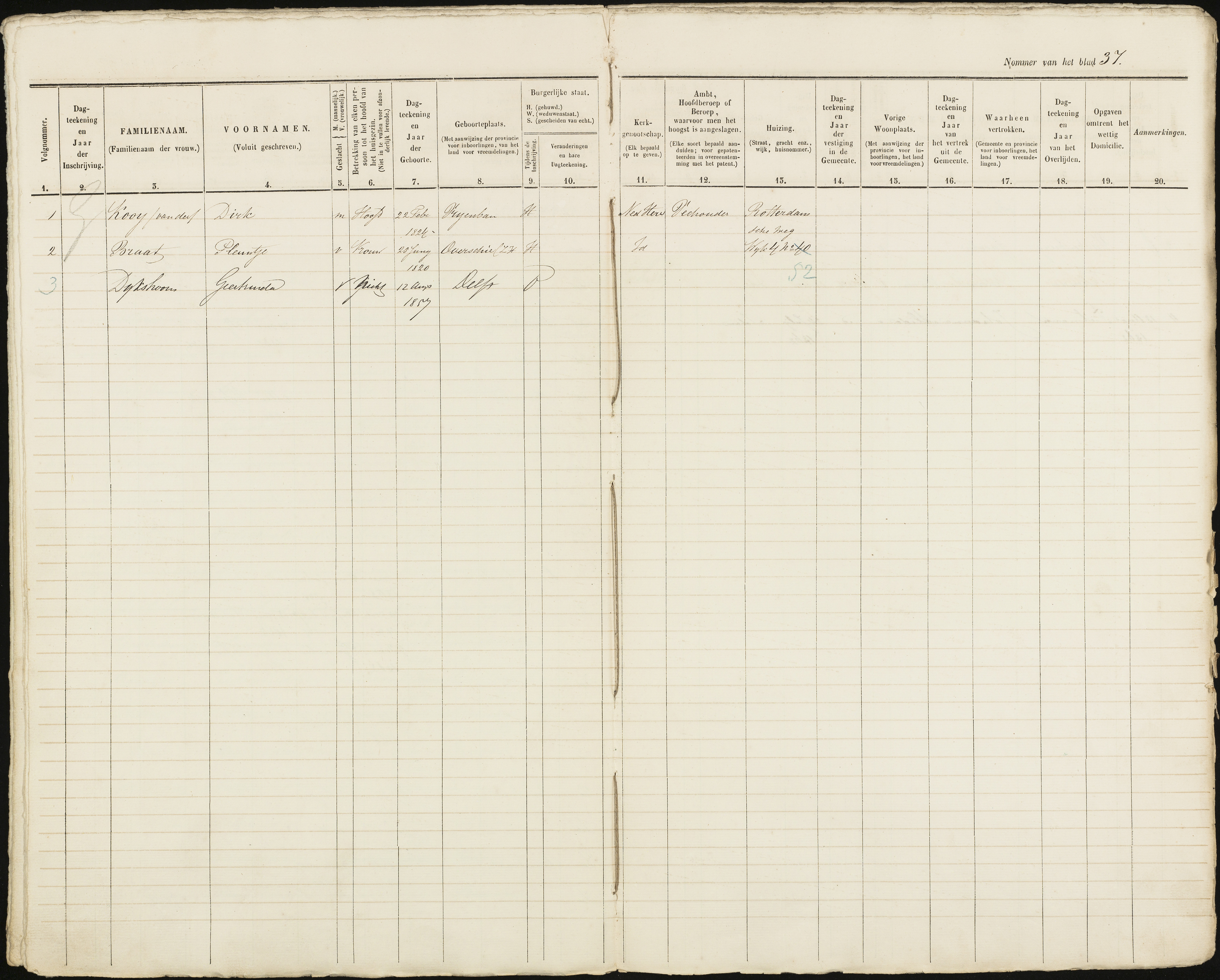 Scan 38 uit het bronpakket: Vrijenban: ingezetenen Wijk 4, 1860–1870