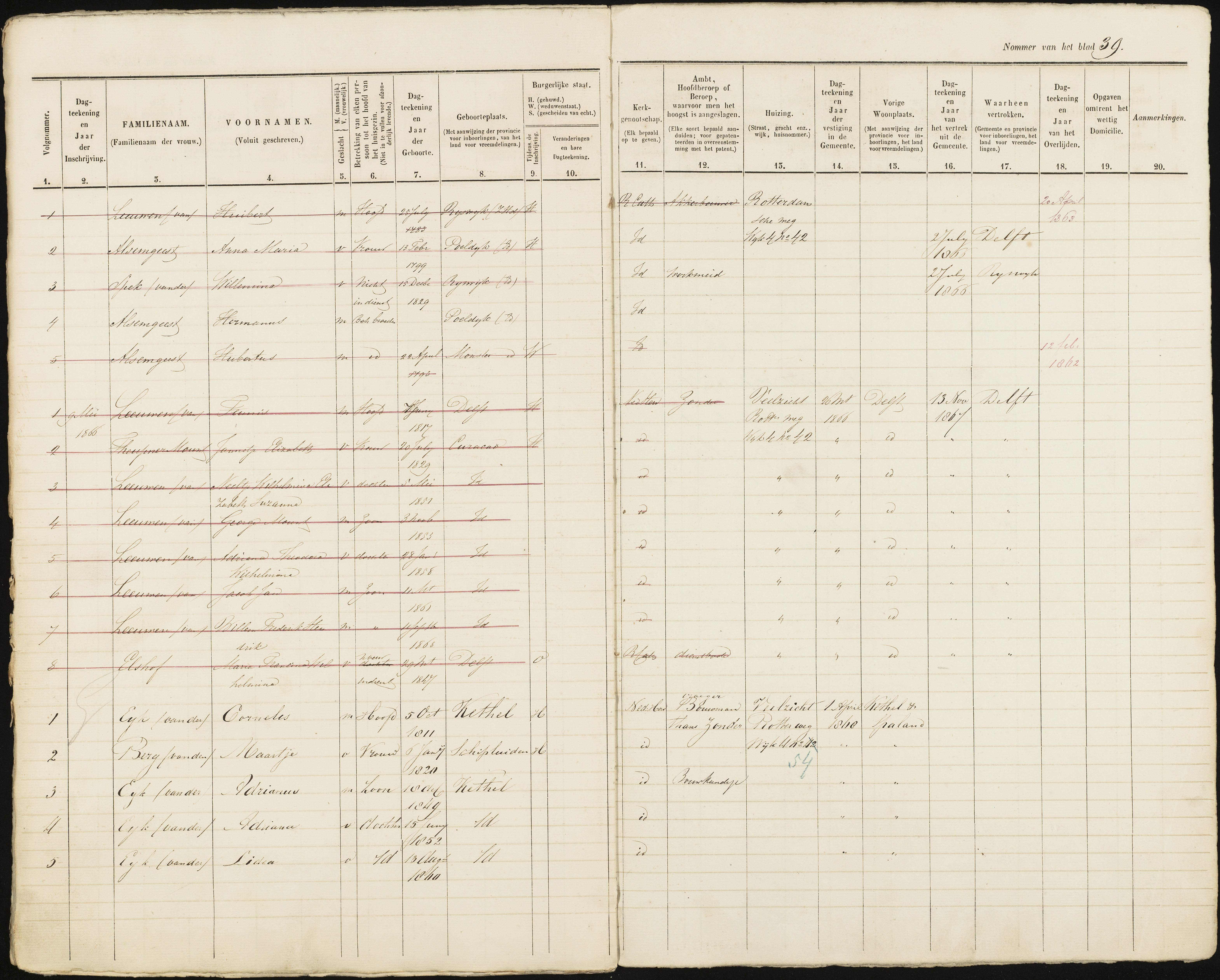 Scan 40 uit het bronpakket: Vrijenban: ingezetenen Wijk 4, 1860–1870